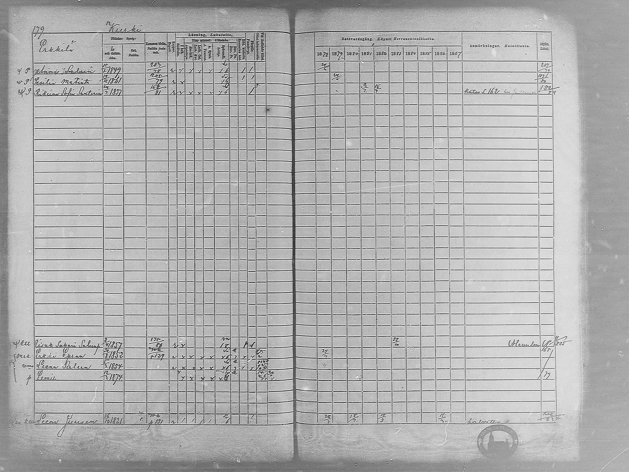 [ ../kirjat/Kirkonkirjat/virrat/rippikirja_1878-1887_mko66-99/kuvat/177.jpg ]