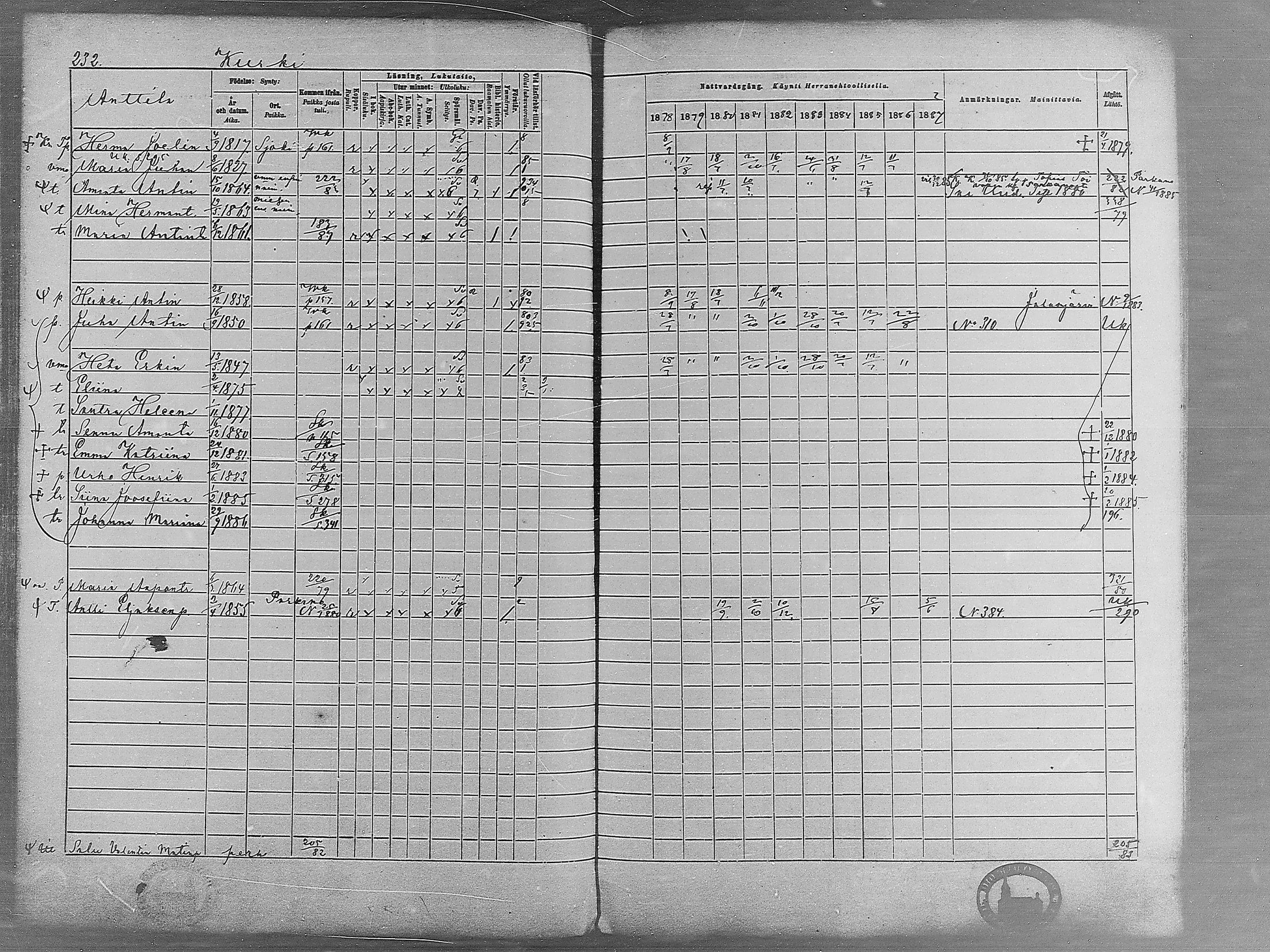 [ ../kirjat/Kirkonkirjat/virrat/rippikirja_1878-1887_mko66-99/kuvat/227.jpg ]