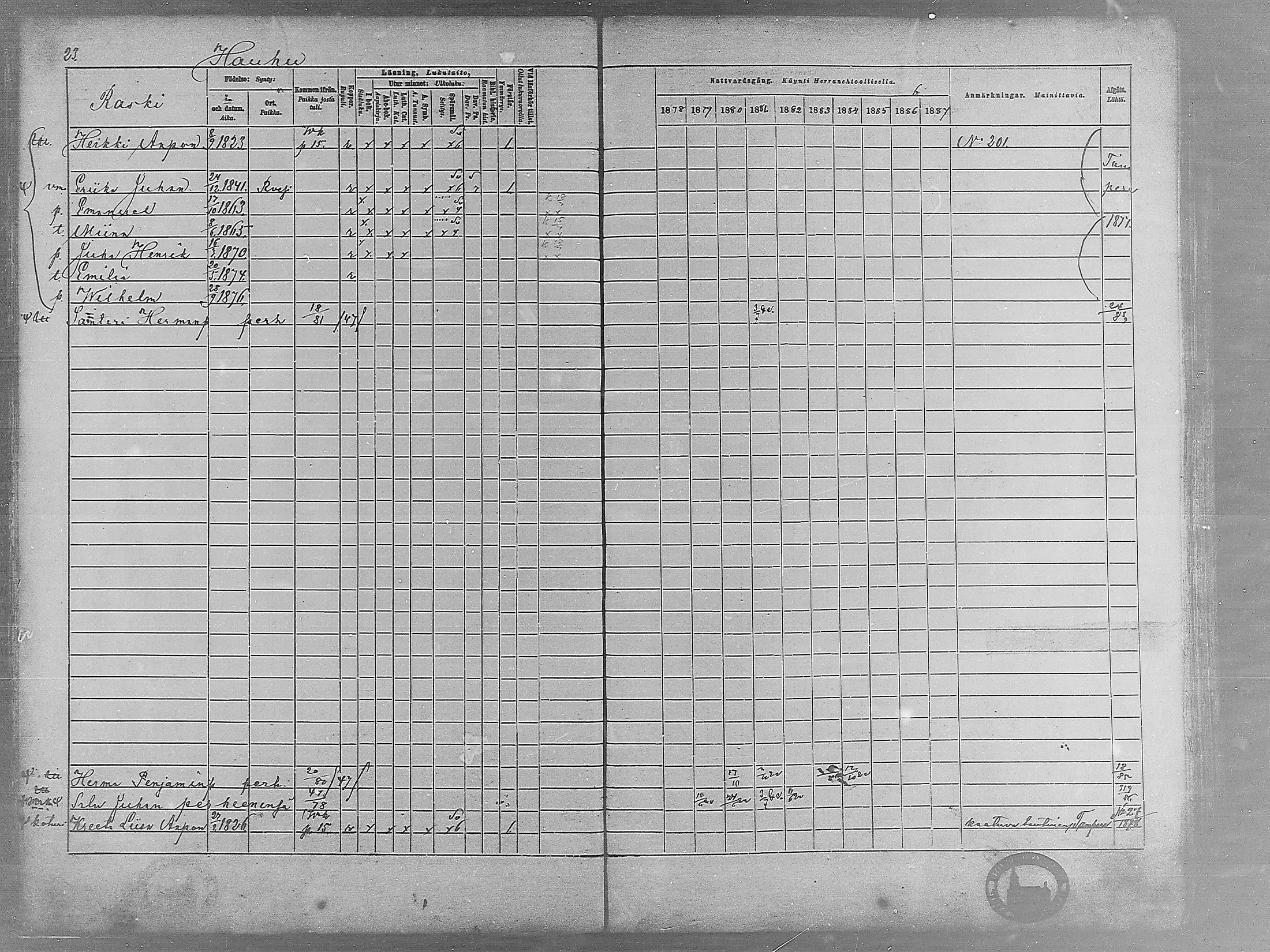 [ ../kirjat/Kirkonkirjat/virrat/rippikirja_1878-1887_mko66-99/kuvat/23.jpg ]