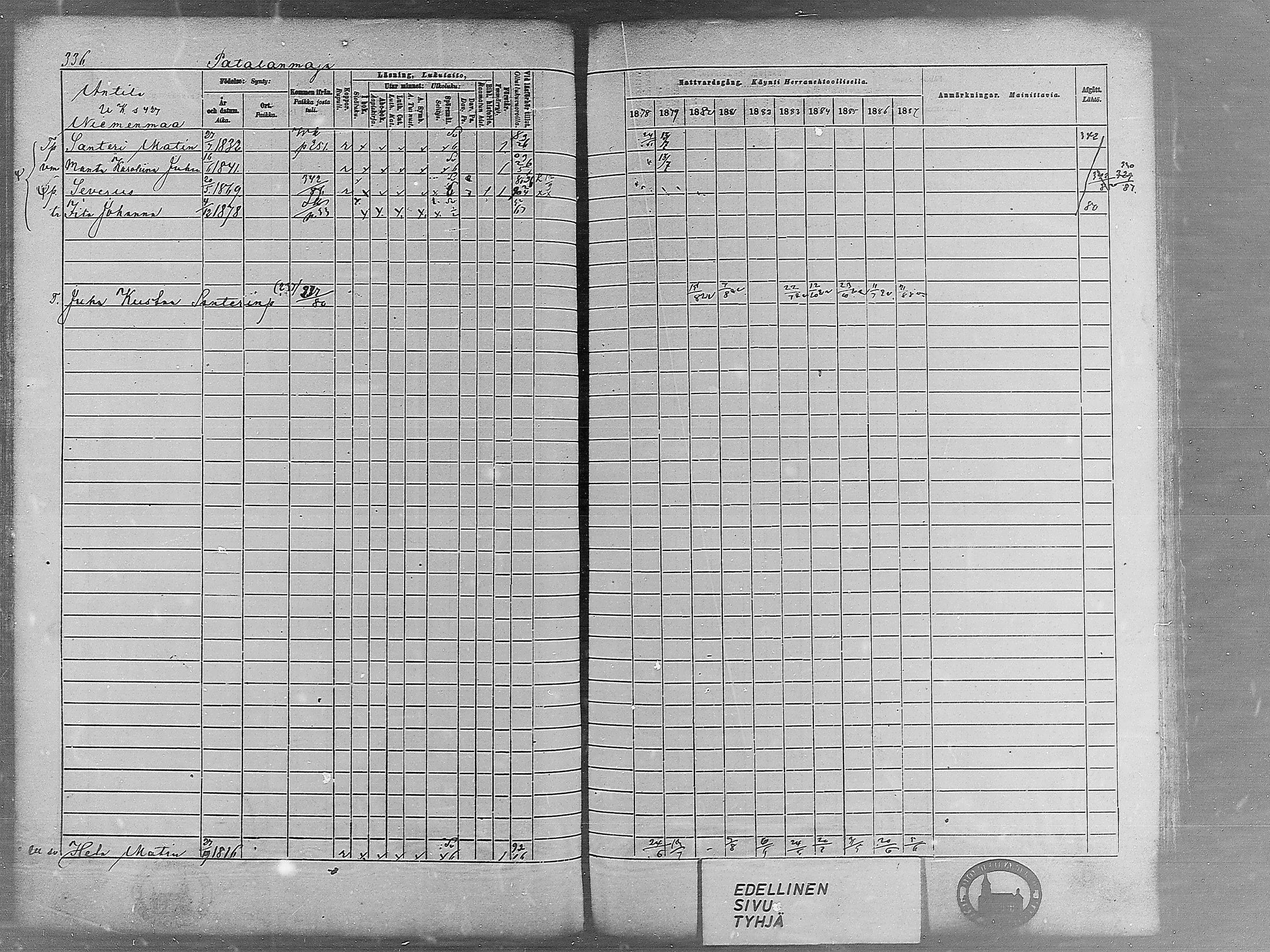 [ ../kirjat/Kirkonkirjat/virrat/rippikirja_1878-1887_mko66-99/kuvat/326.jpg ]