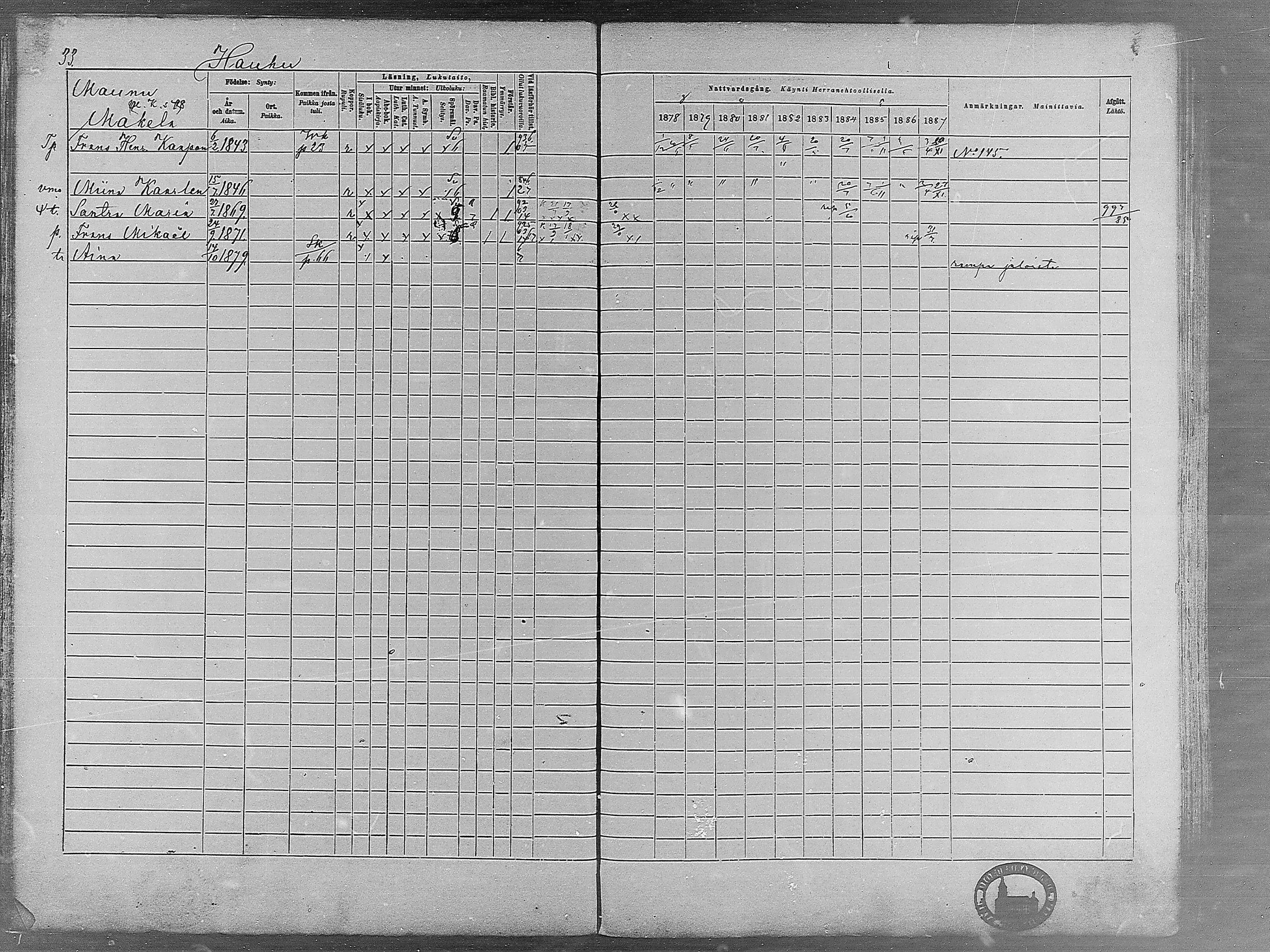 [ ../kirjat/Kirkonkirjat/virrat/rippikirja_1878-1887_mko66-99/kuvat/33.jpg ]