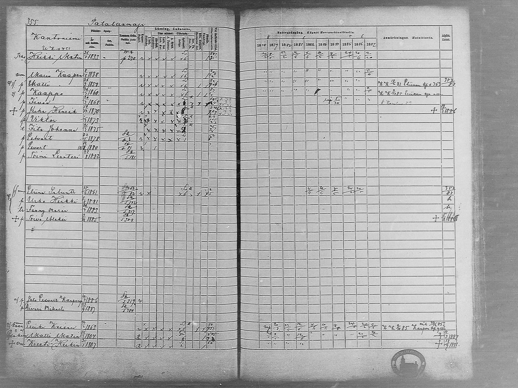 [ ../kirjat/Kirkonkirjat/virrat/rippikirja_1878-1887_mko66-99/kuvat/345.jpg ]