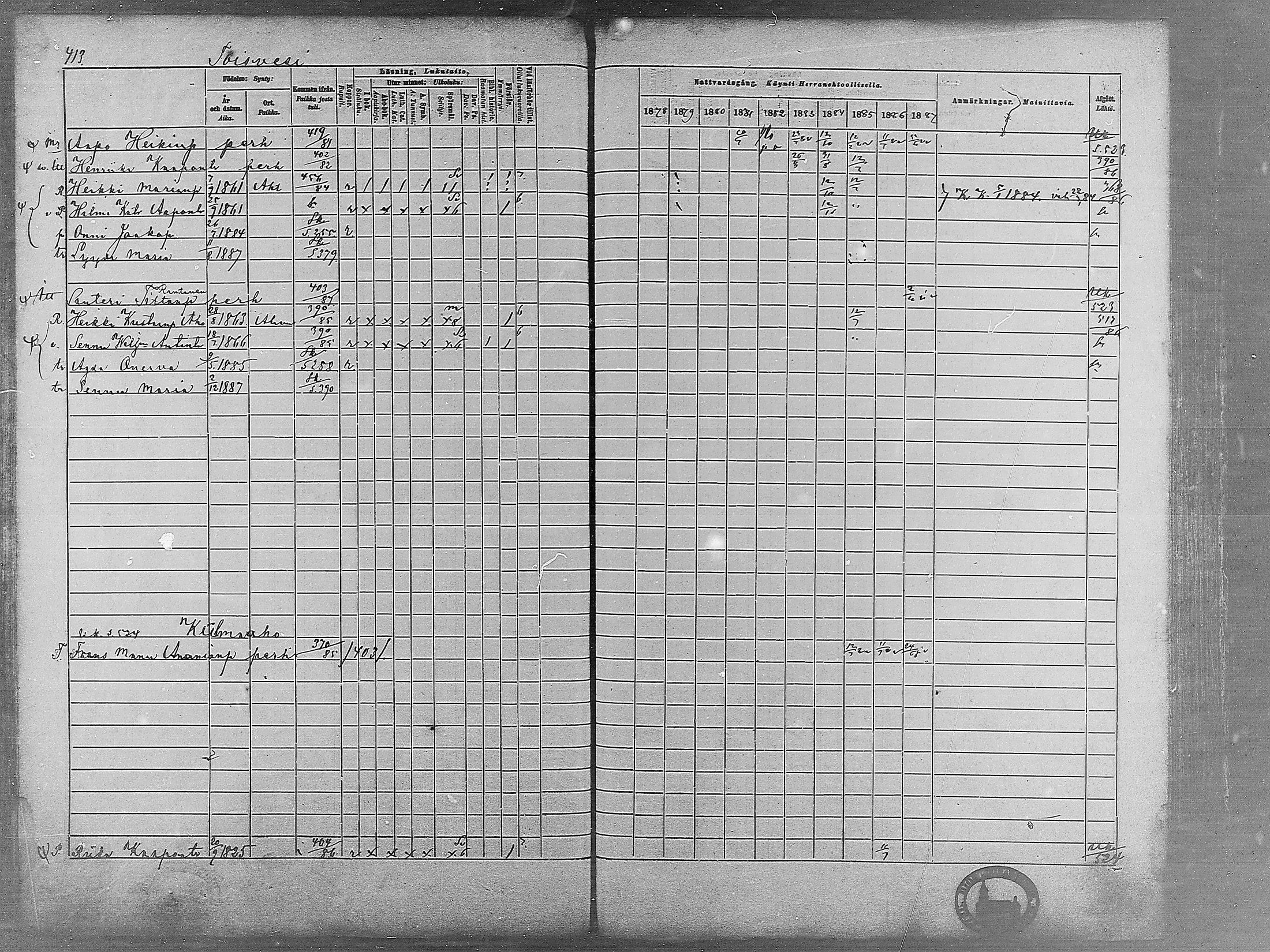 [ ../kirjat/Kirkonkirjat/virrat/rippikirja_1878-1887_mko66-99/kuvat/403.jpg ]