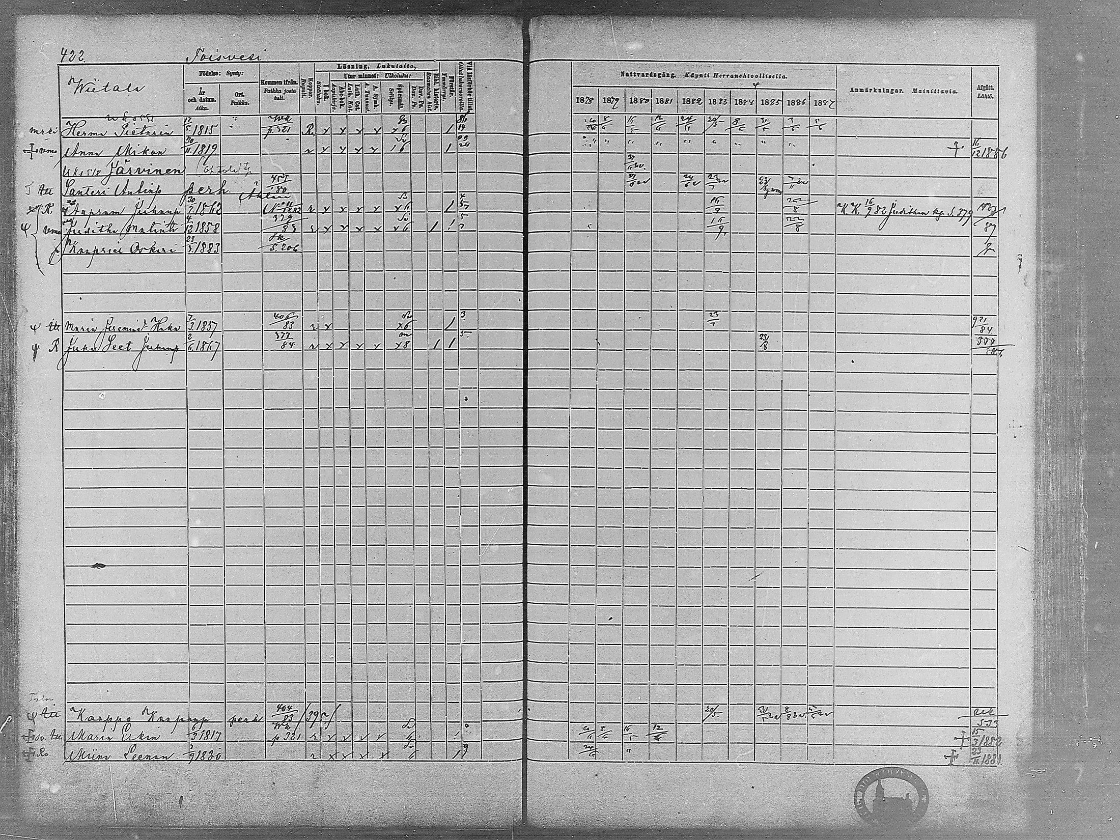 [ ../kirjat/Kirkonkirjat/virrat/rippikirja_1878-1887_mko66-99/kuvat/412.jpg ]