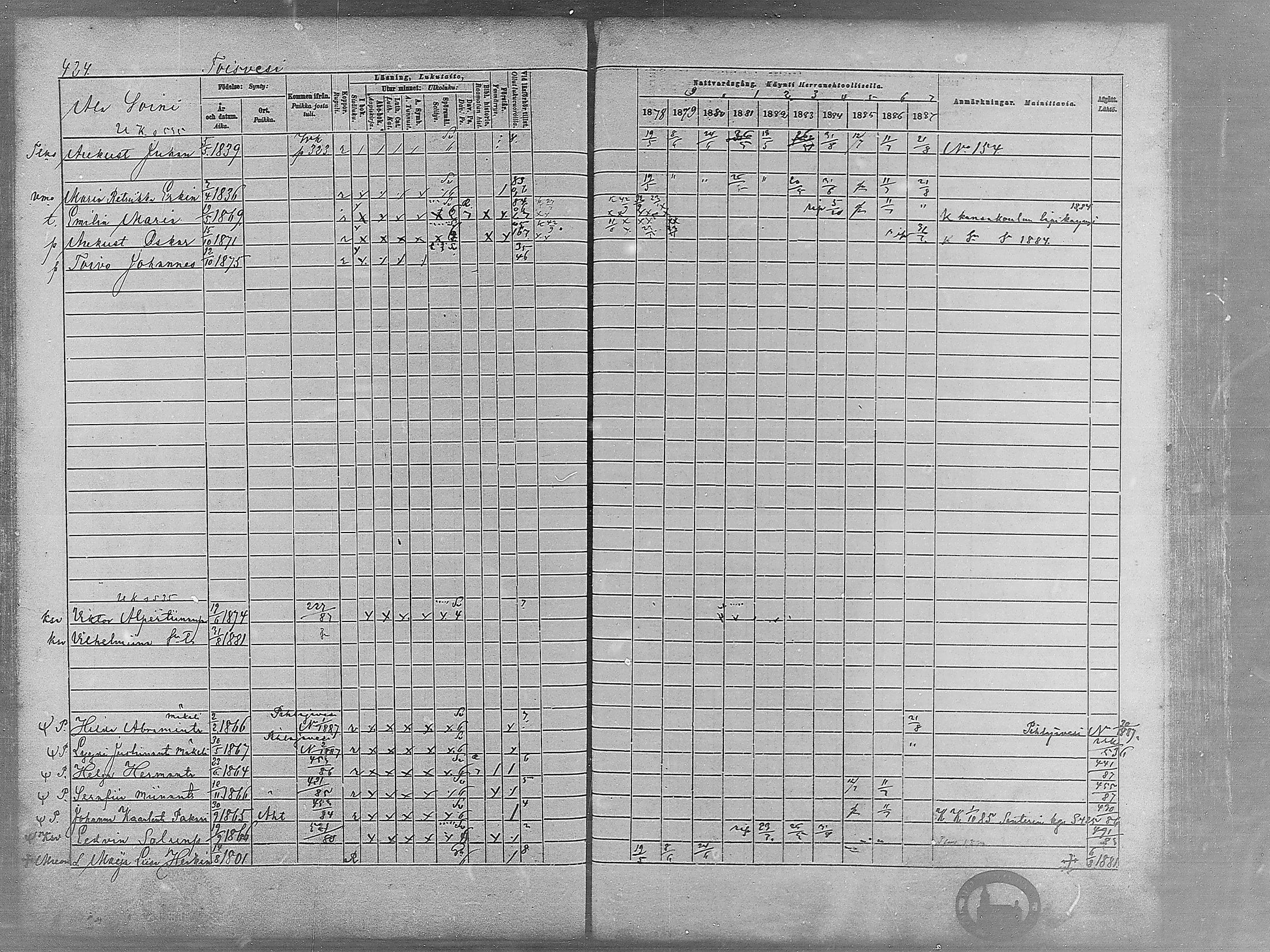 [ ../kirjat/Kirkonkirjat/virrat/rippikirja_1878-1887_mko66-99/kuvat/414.jpg ]