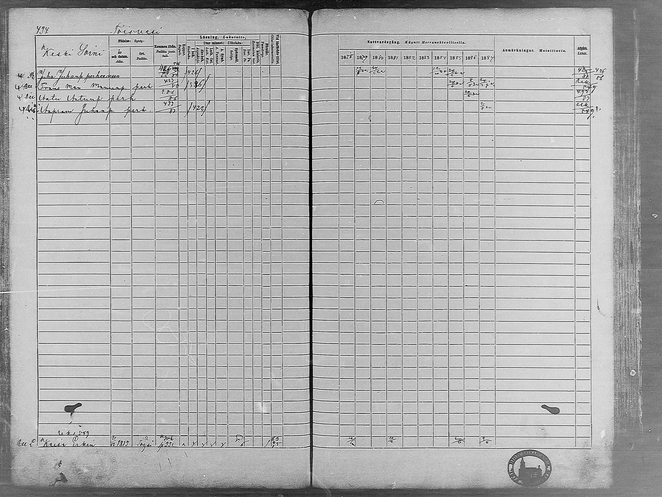 [ ../kirjat/Kirkonkirjat/virrat/rippikirja_1878-1887_mko66-99/kuvat/423.jpg ]