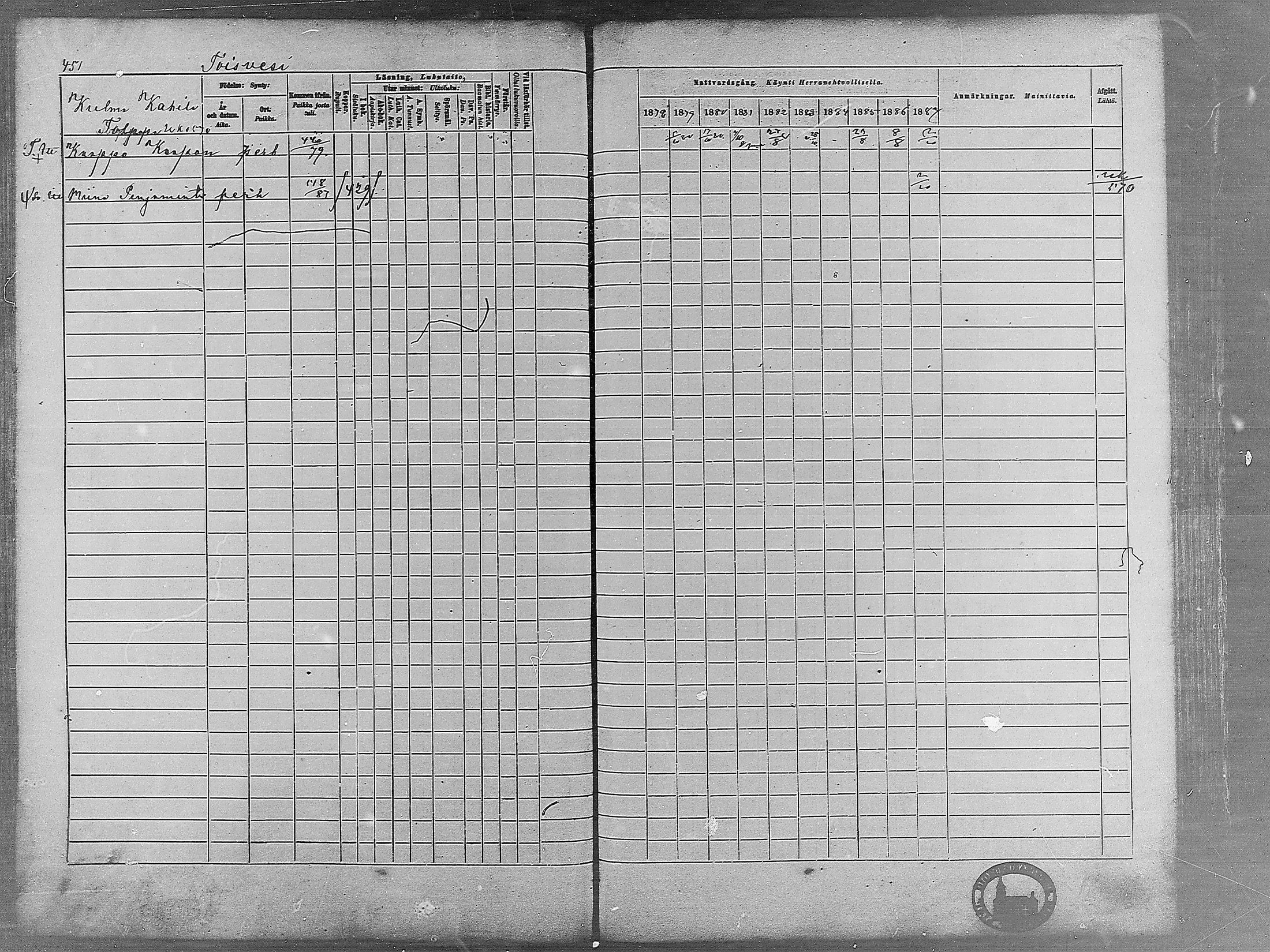 [ ../kirjat/Kirkonkirjat/virrat/rippikirja_1878-1887_mko66-99/kuvat/439.jpg ]