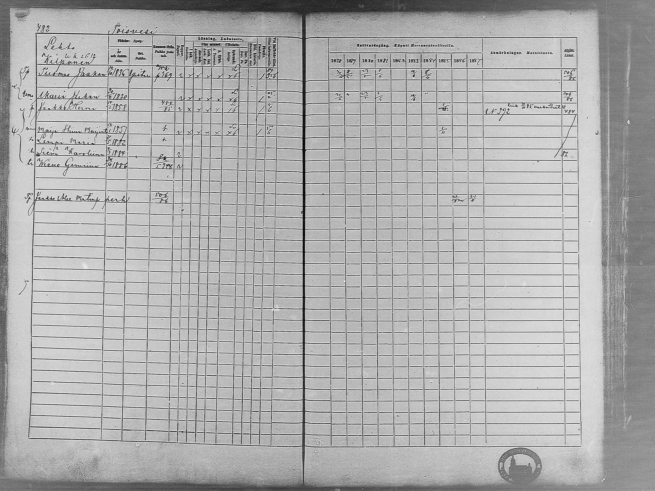 [ ../kirjat/Kirkonkirjat/virrat/rippikirja_1878-1887_mko66-99/kuvat/470.jpg ]