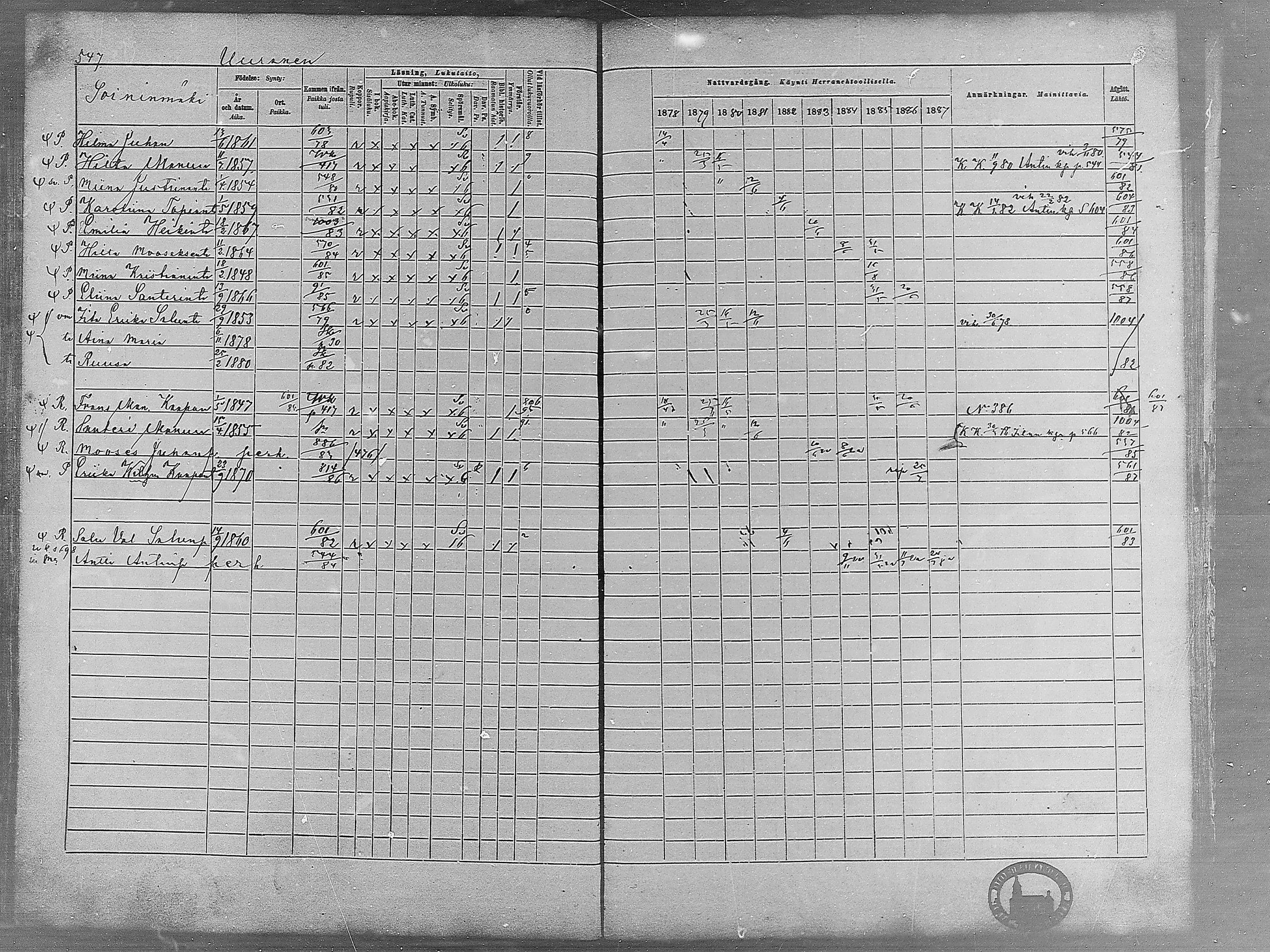 [ ../kirjat/Kirkonkirjat/virrat/rippikirja_1878-1887_mko66-99/kuvat/534.jpg ]