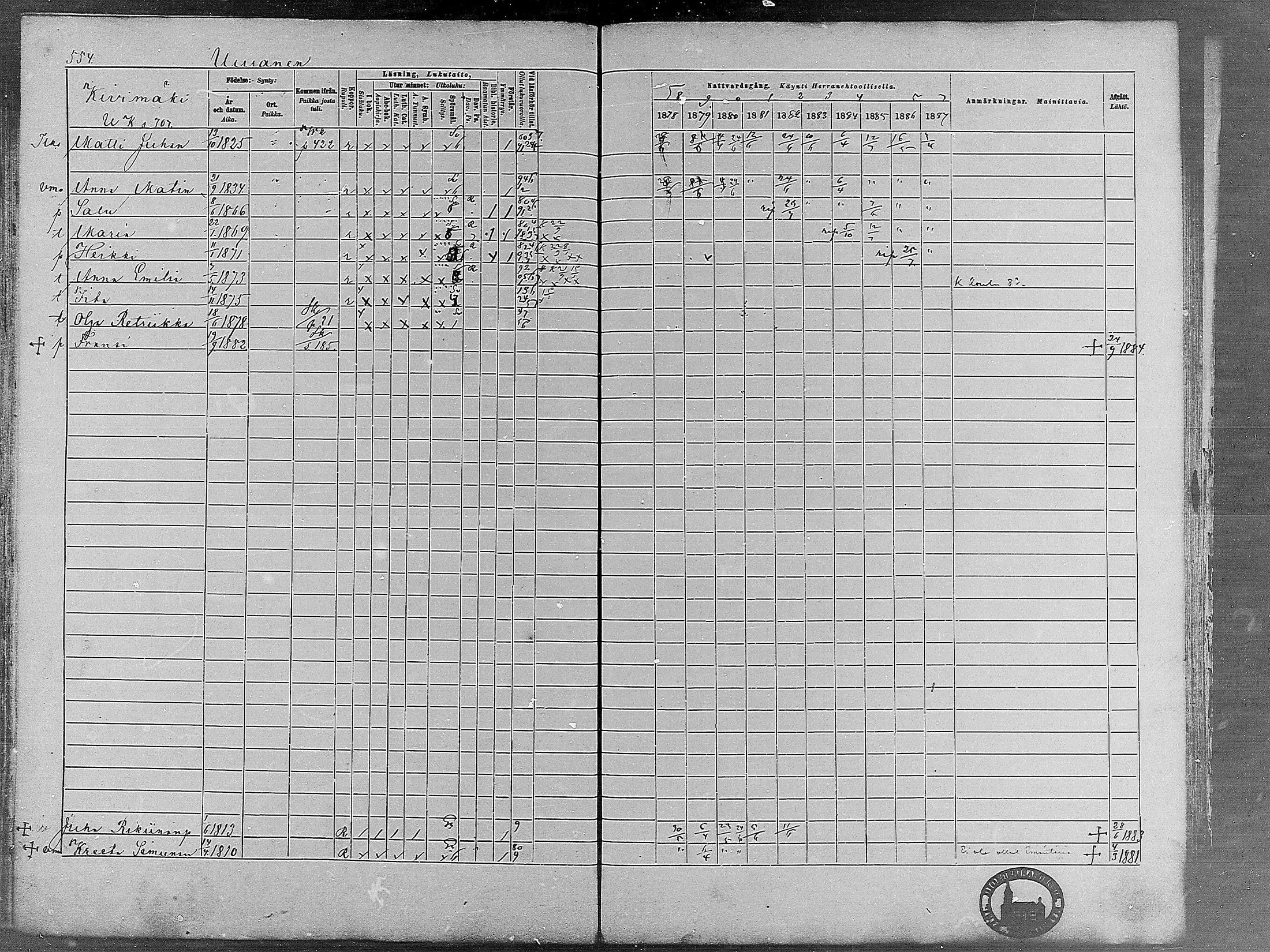 [ ../kirjat/Kirkonkirjat/virrat/rippikirja_1878-1887_mko66-99/kuvat/541.jpg ]