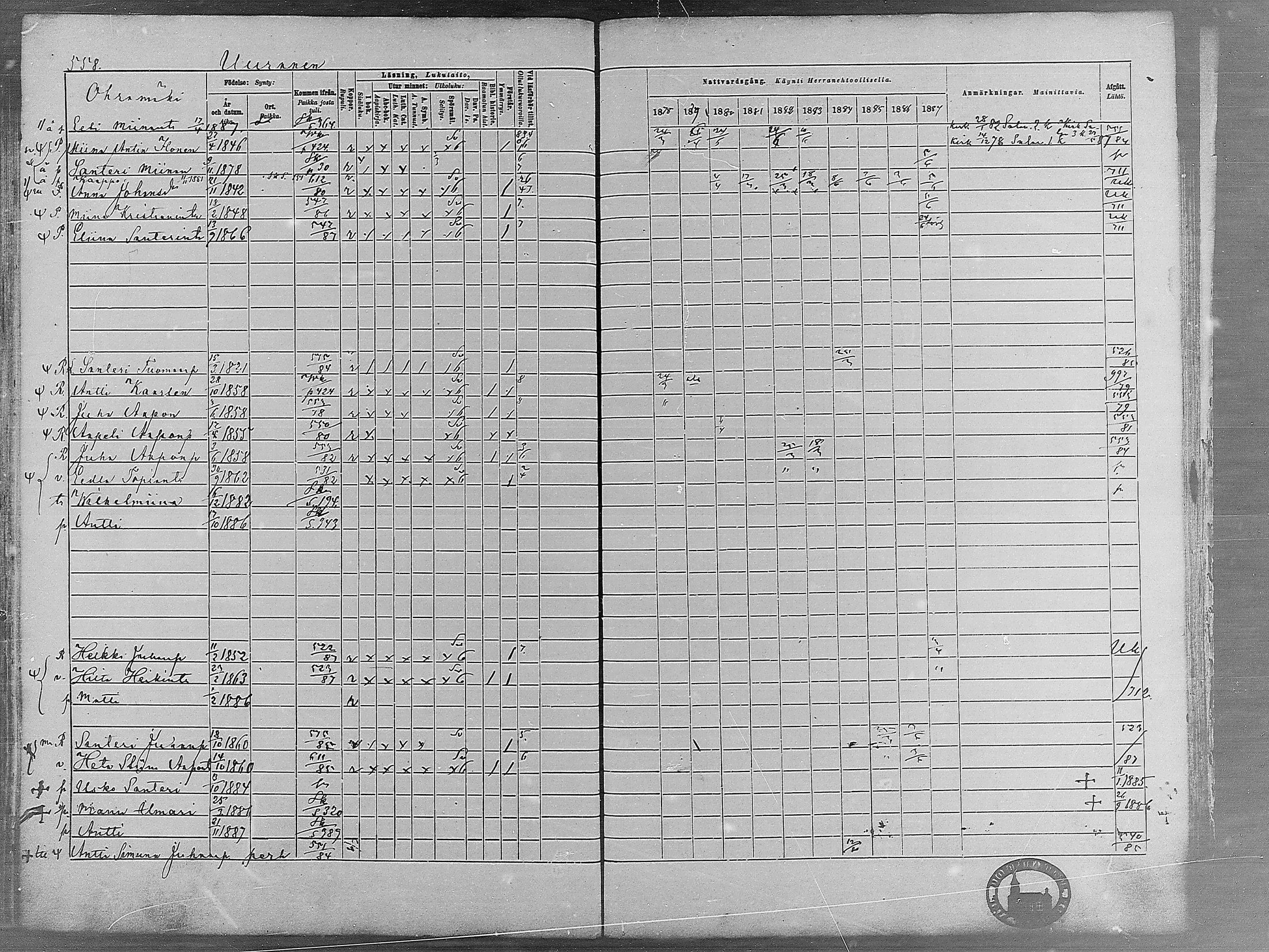 [ ../kirjat/Kirkonkirjat/virrat/rippikirja_1878-1887_mko66-99/kuvat/545.jpg ]