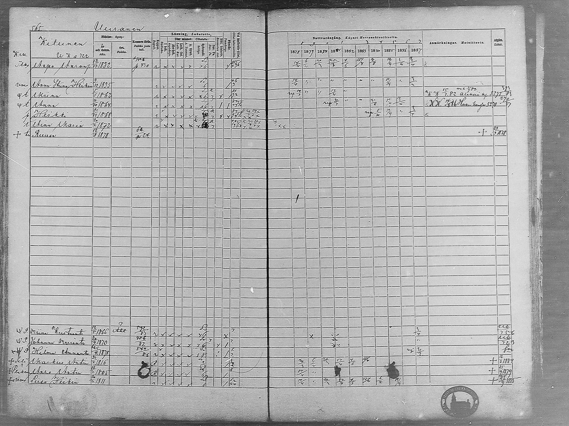 [ ../kirjat/Kirkonkirjat/virrat/rippikirja_1878-1887_mko66-99/kuvat/552.jpg ]