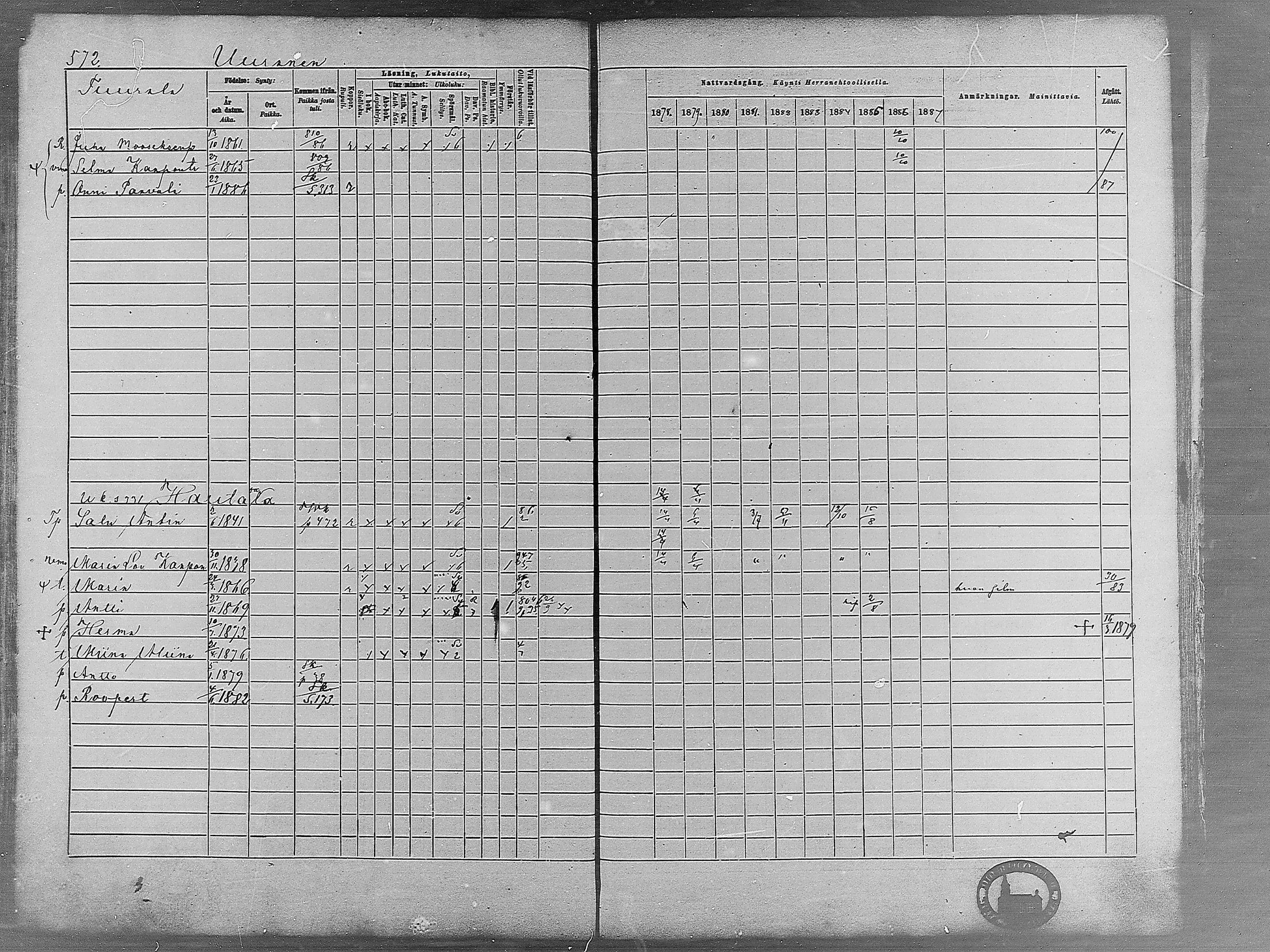 [ ../kirjat/Kirkonkirjat/virrat/rippikirja_1878-1887_mko66-99/kuvat/559.jpg ]