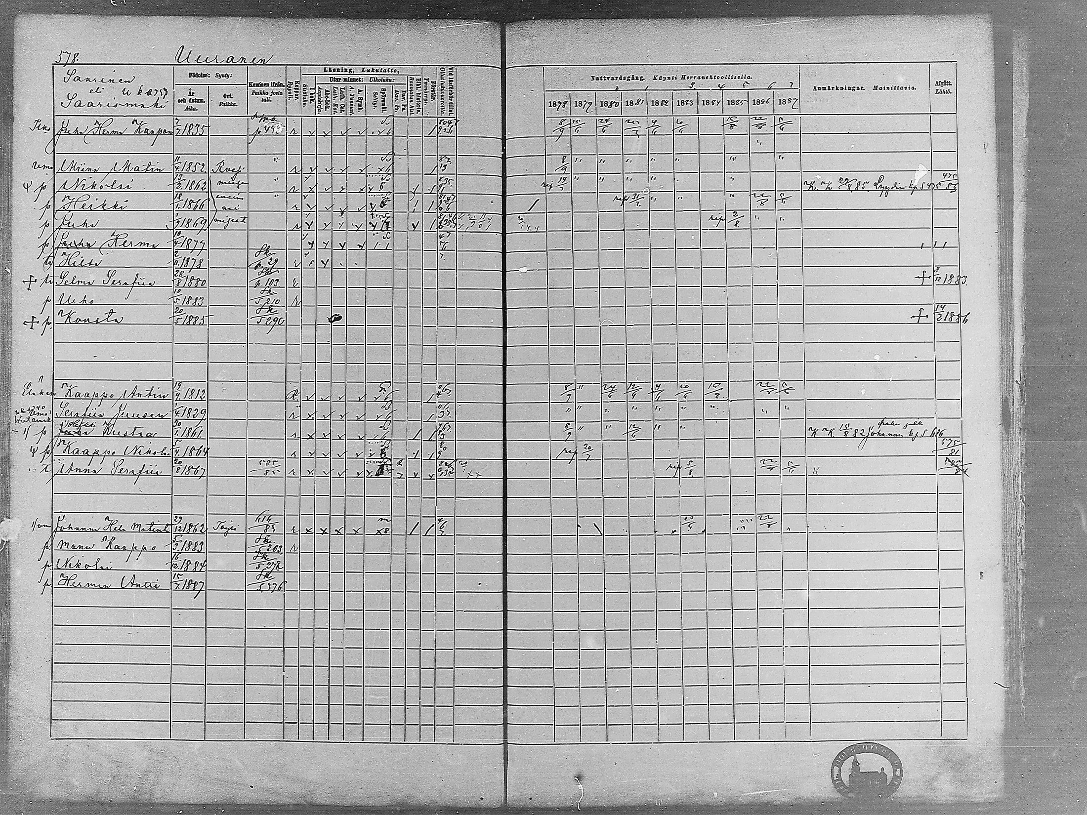 [ ../kirjat/Kirkonkirjat/virrat/rippikirja_1878-1887_mko66-99/kuvat/565.jpg ]