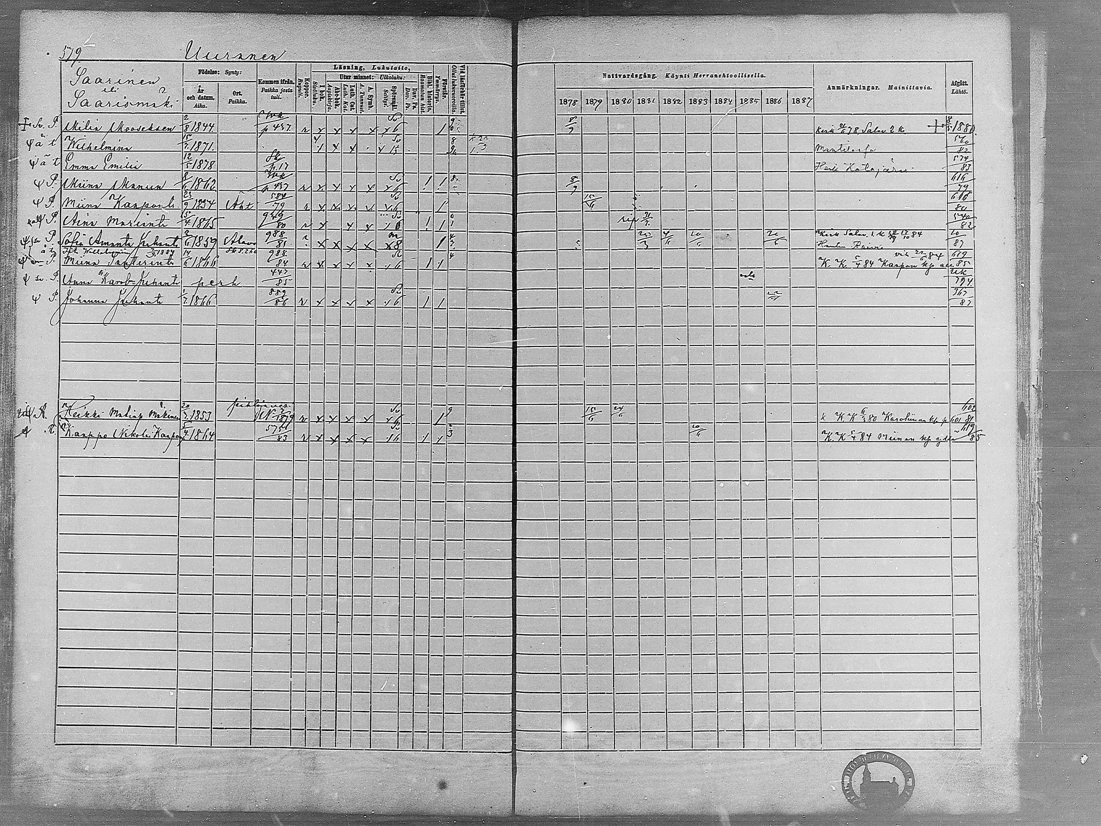 [ ../kirjat/Kirkonkirjat/virrat/rippikirja_1878-1887_mko66-99/kuvat/566.jpg ]