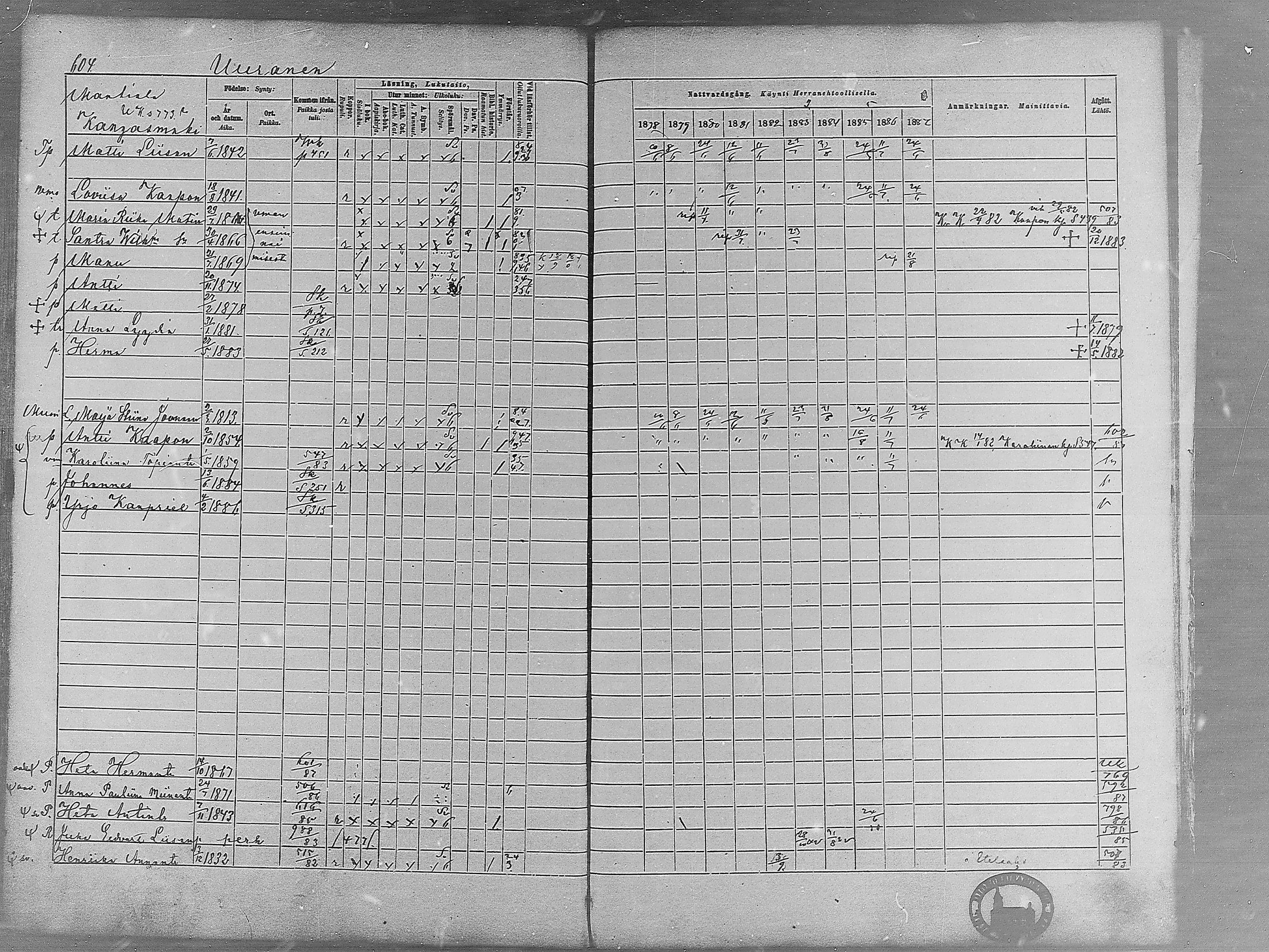 [ ../kirjat/Kirkonkirjat/virrat/rippikirja_1878-1887_mko66-99/kuvat/591.jpg ]