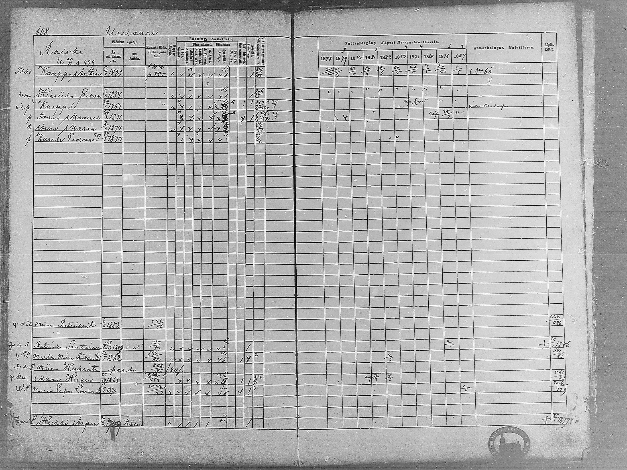 [ ../kirjat/Kirkonkirjat/virrat/rippikirja_1878-1887_mko66-99/kuvat/594.jpg ]
