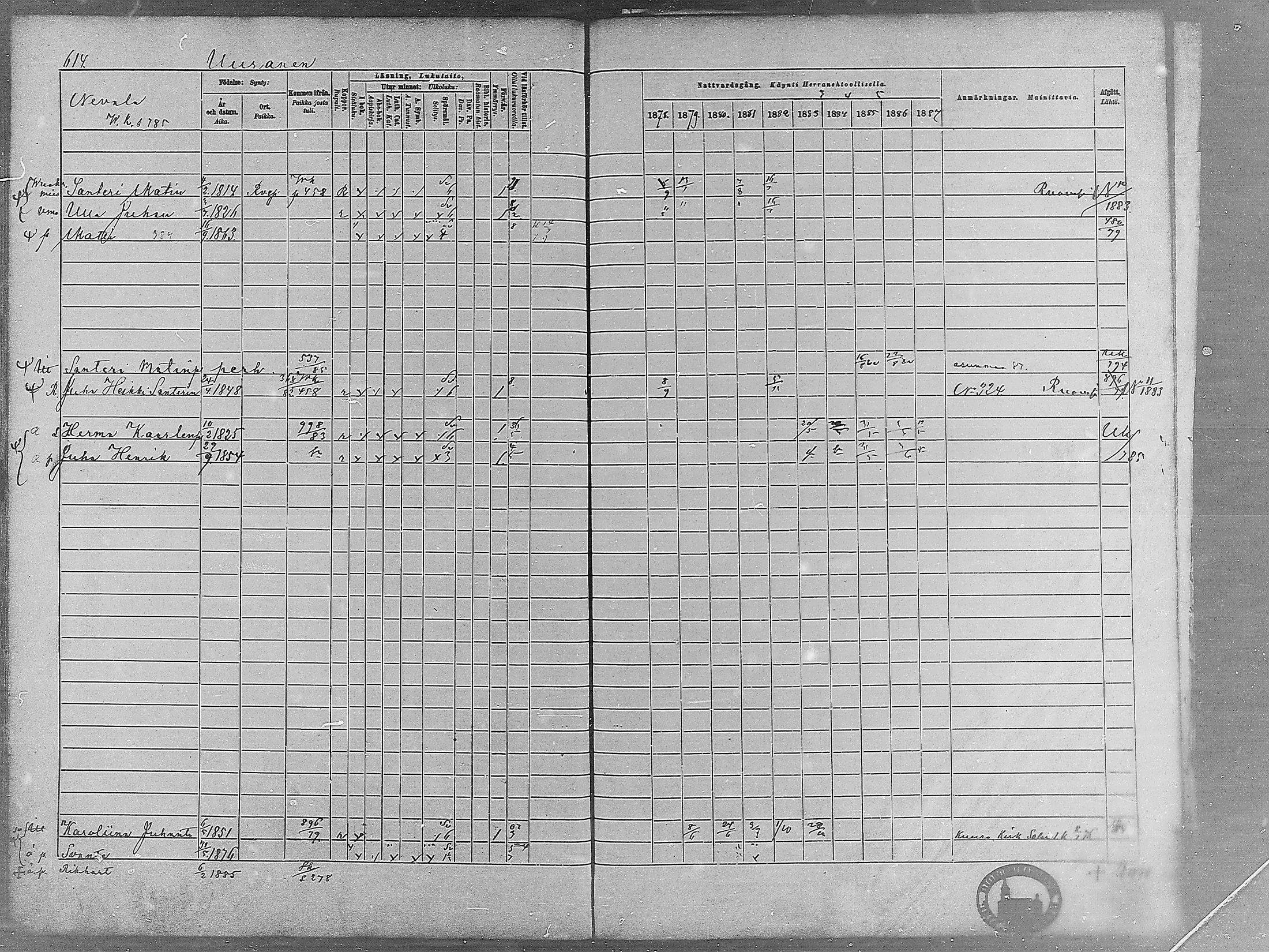 [ ../kirjat/Kirkonkirjat/virrat/rippikirja_1878-1887_mko66-99/kuvat/600.jpg ]