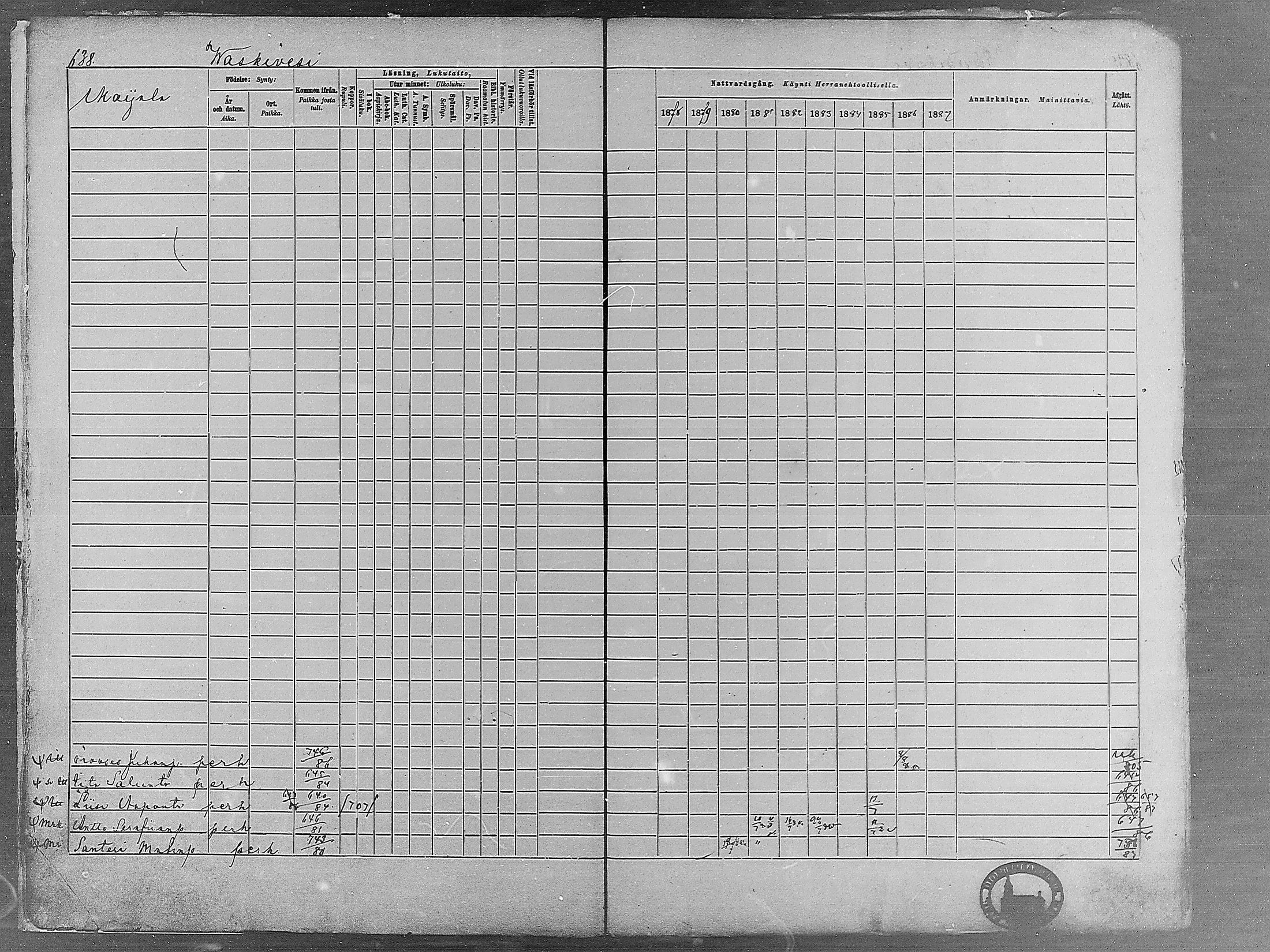 [ ../kirjat/Kirkonkirjat/virrat/rippikirja_1878-1887_mko66-99/kuvat/618.jpg ]