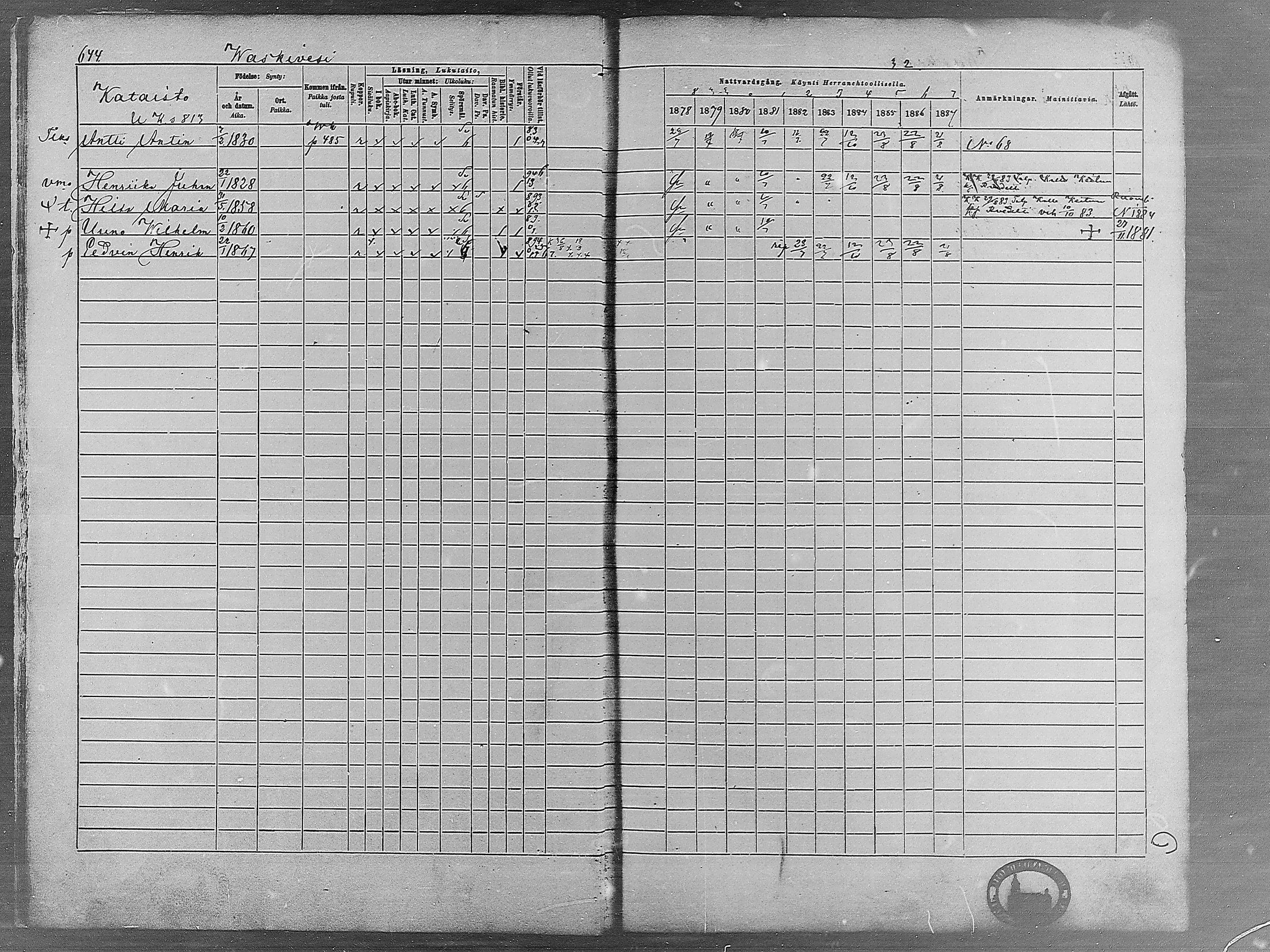 [ ../kirjat/Kirkonkirjat/virrat/rippikirja_1878-1887_mko66-99/kuvat/624.jpg ]