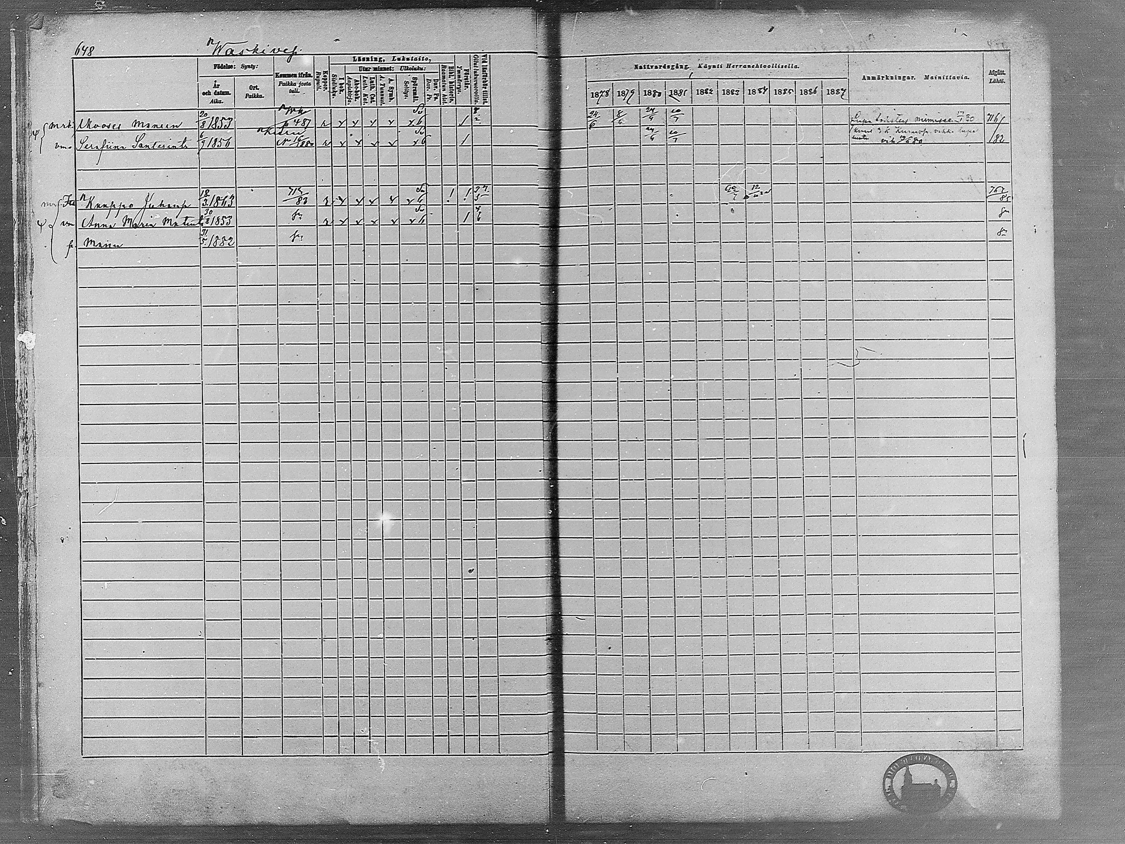 [ ../kirjat/Kirkonkirjat/virrat/rippikirja_1878-1887_mko66-99/kuvat/628.jpg ]