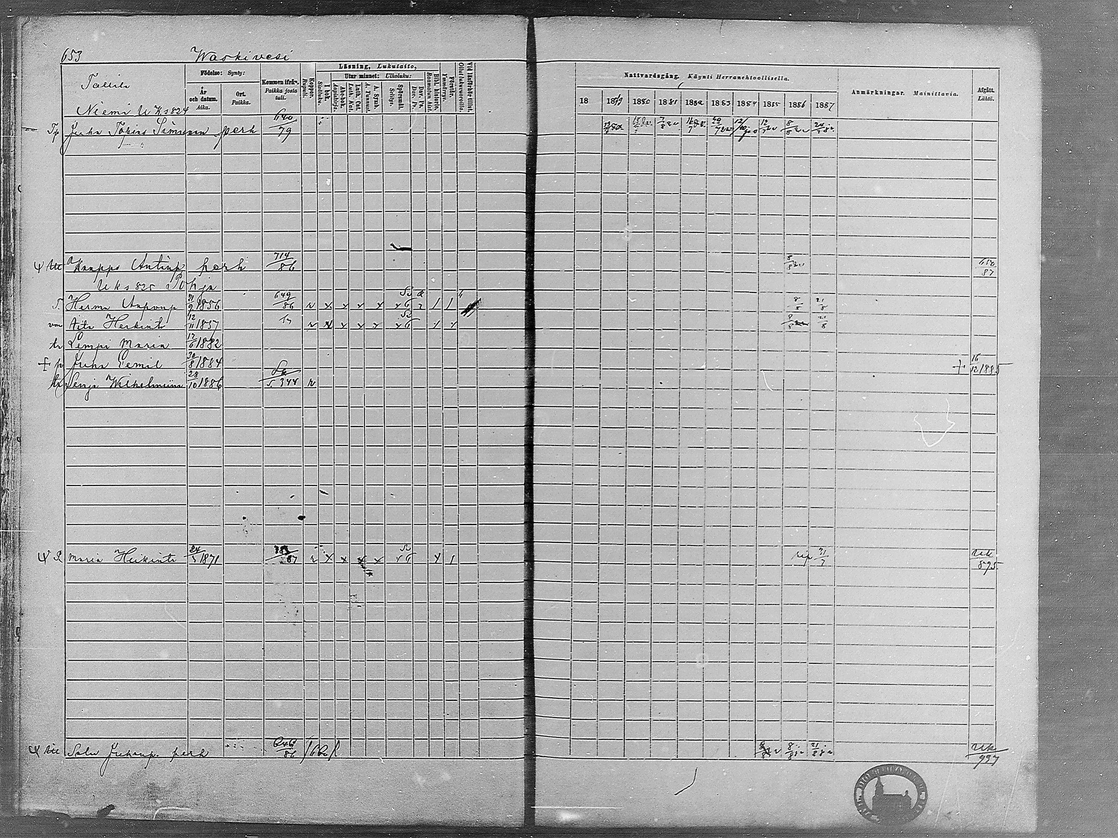[ ../kirjat/Kirkonkirjat/virrat/rippikirja_1878-1887_mko66-99/kuvat/633.jpg ]