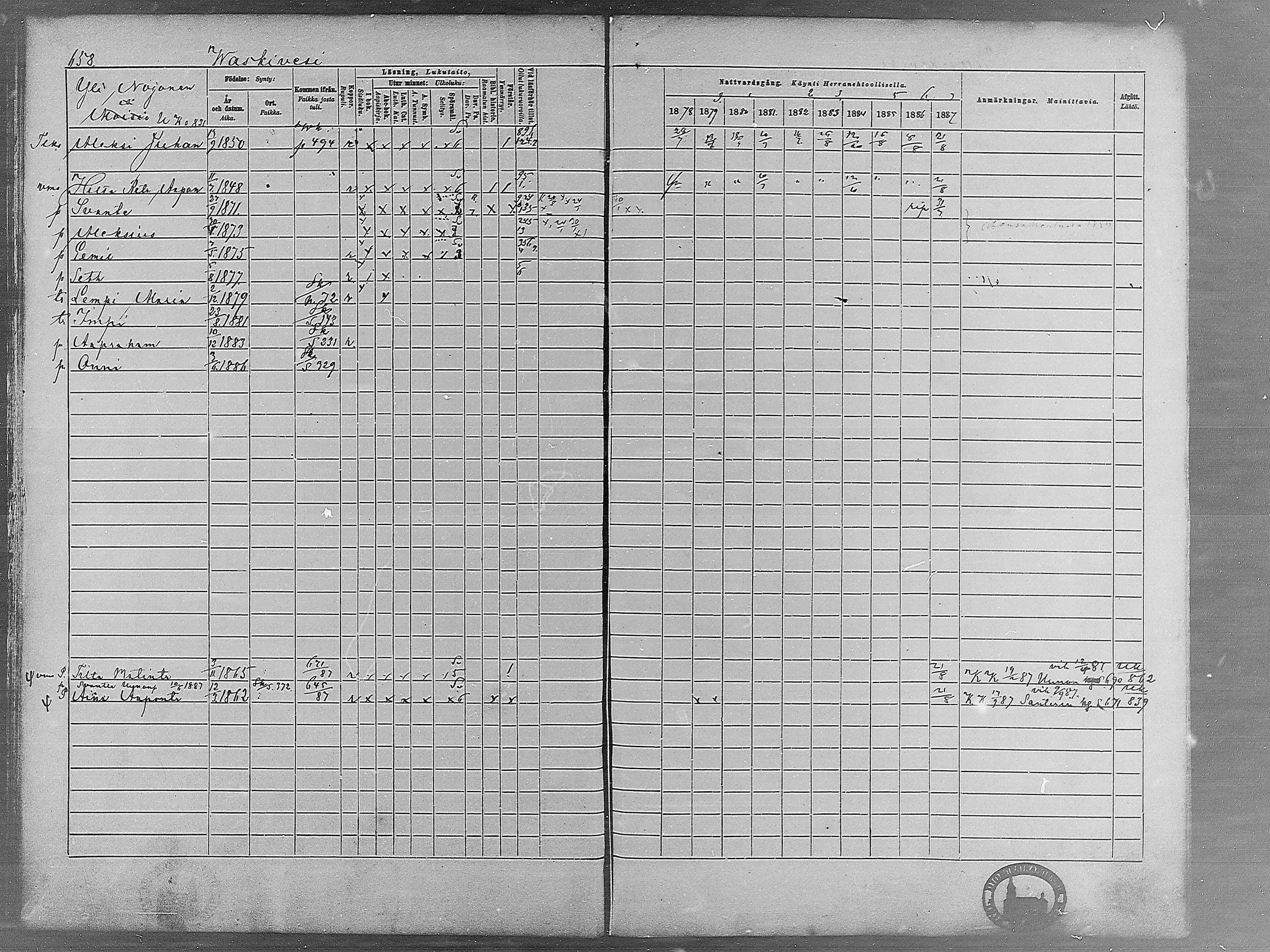 [ ../kirjat/Kirkonkirjat/virrat/rippikirja_1878-1887_mko66-99/kuvat/638.jpg ]