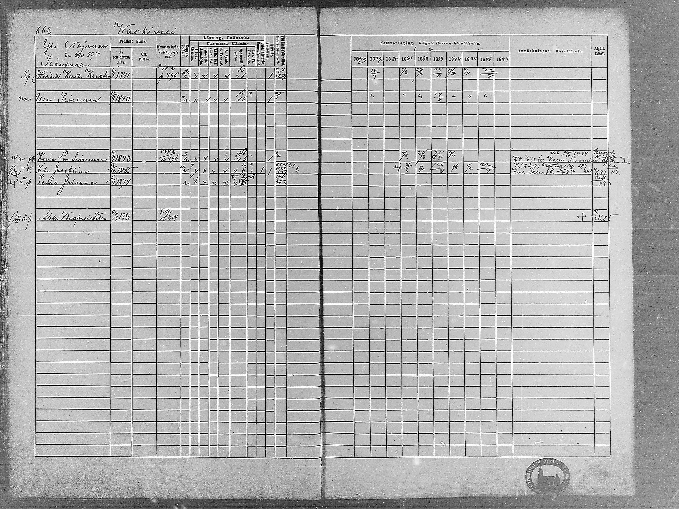 [ ../kirjat/Kirkonkirjat/virrat/rippikirja_1878-1887_mko66-99/kuvat/642.jpg ]