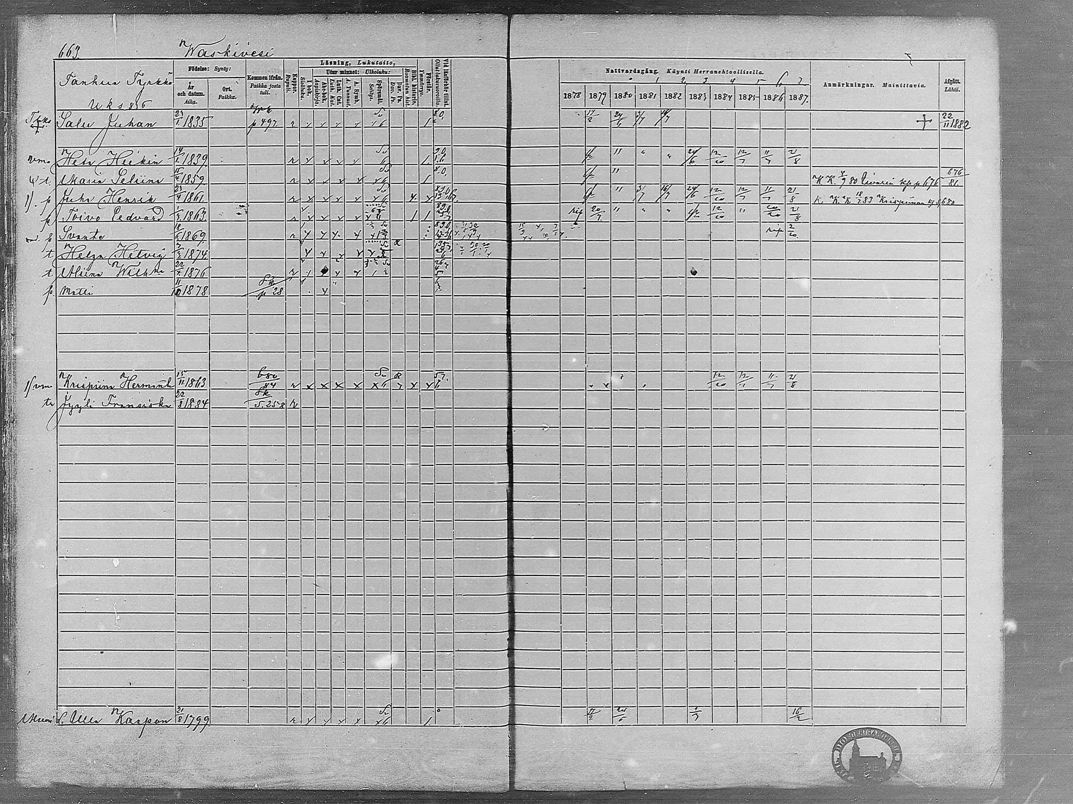 [ ../kirjat/Kirkonkirjat/virrat/rippikirja_1878-1887_mko66-99/kuvat/643.jpg ]
