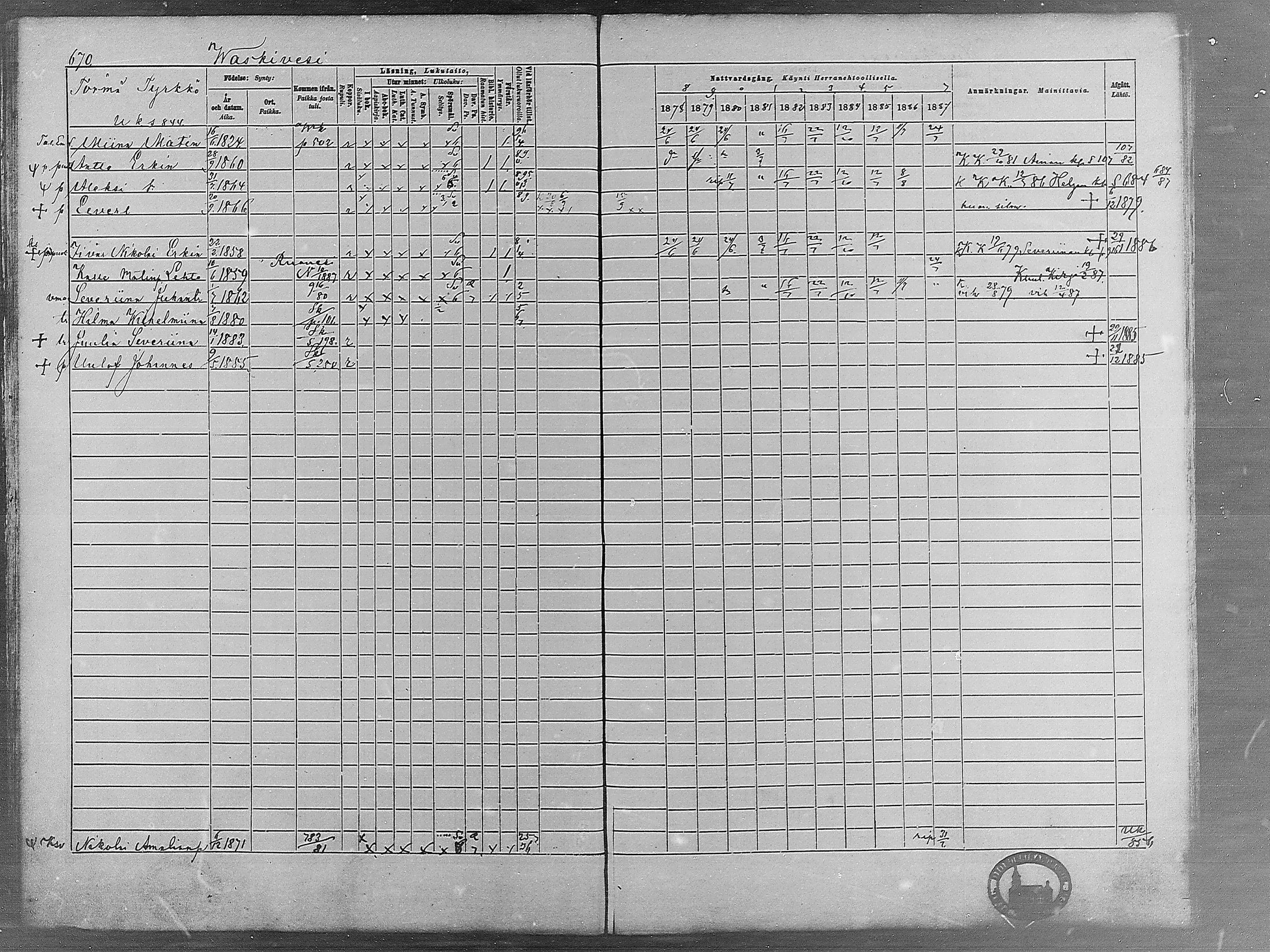 [ ../kirjat/Kirkonkirjat/virrat/rippikirja_1878-1887_mko66-99/kuvat/650.jpg ]