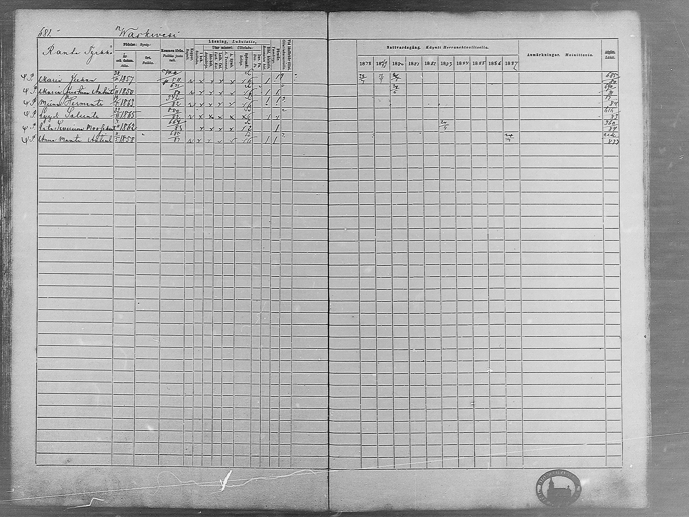 [ ../kirjat/Kirkonkirjat/virrat/rippikirja_1878-1887_mko66-99/kuvat/660.jpg ]