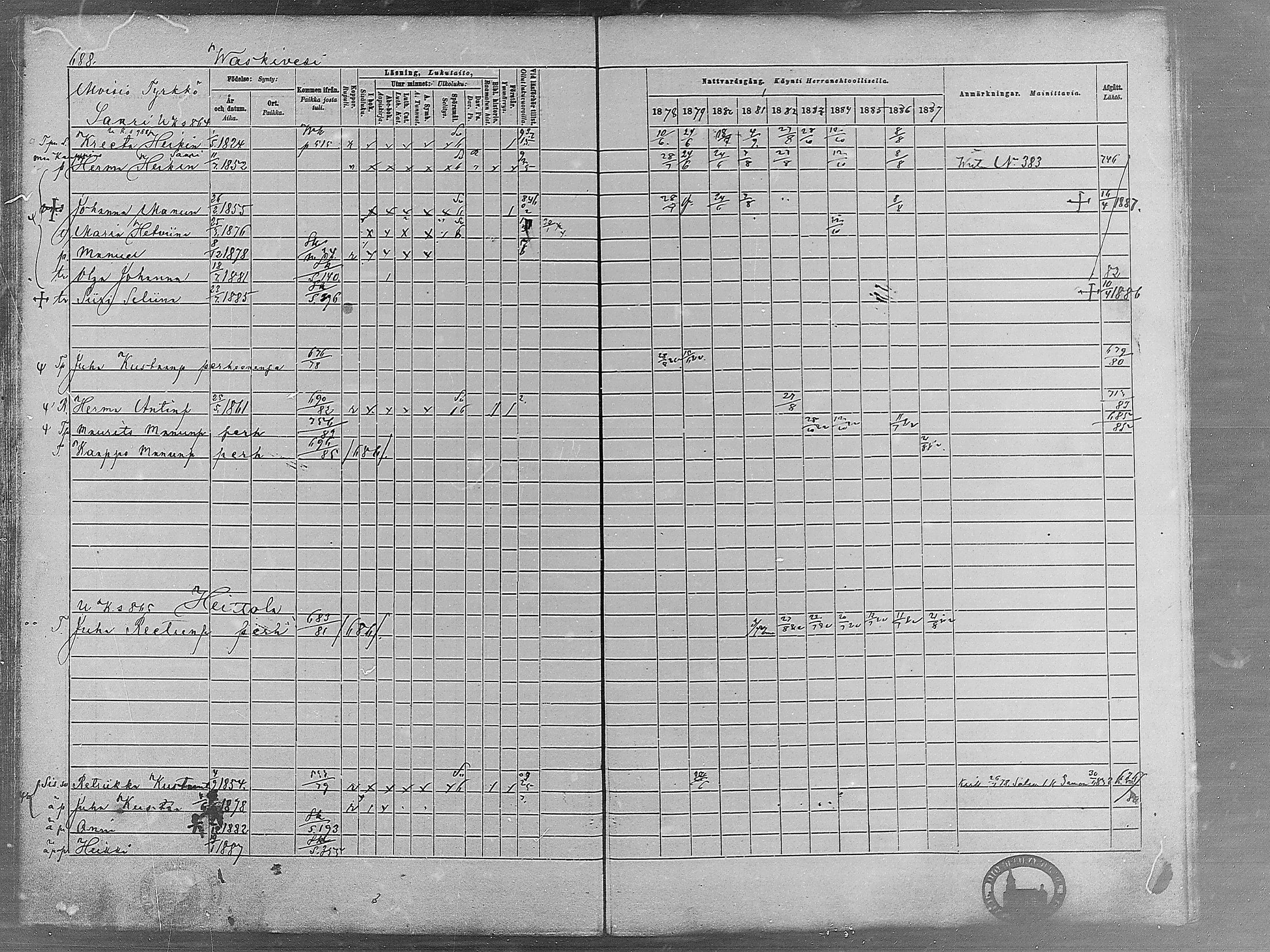[ ../kirjat/Kirkonkirjat/virrat/rippikirja_1878-1887_mko66-99/kuvat/667.jpg ]