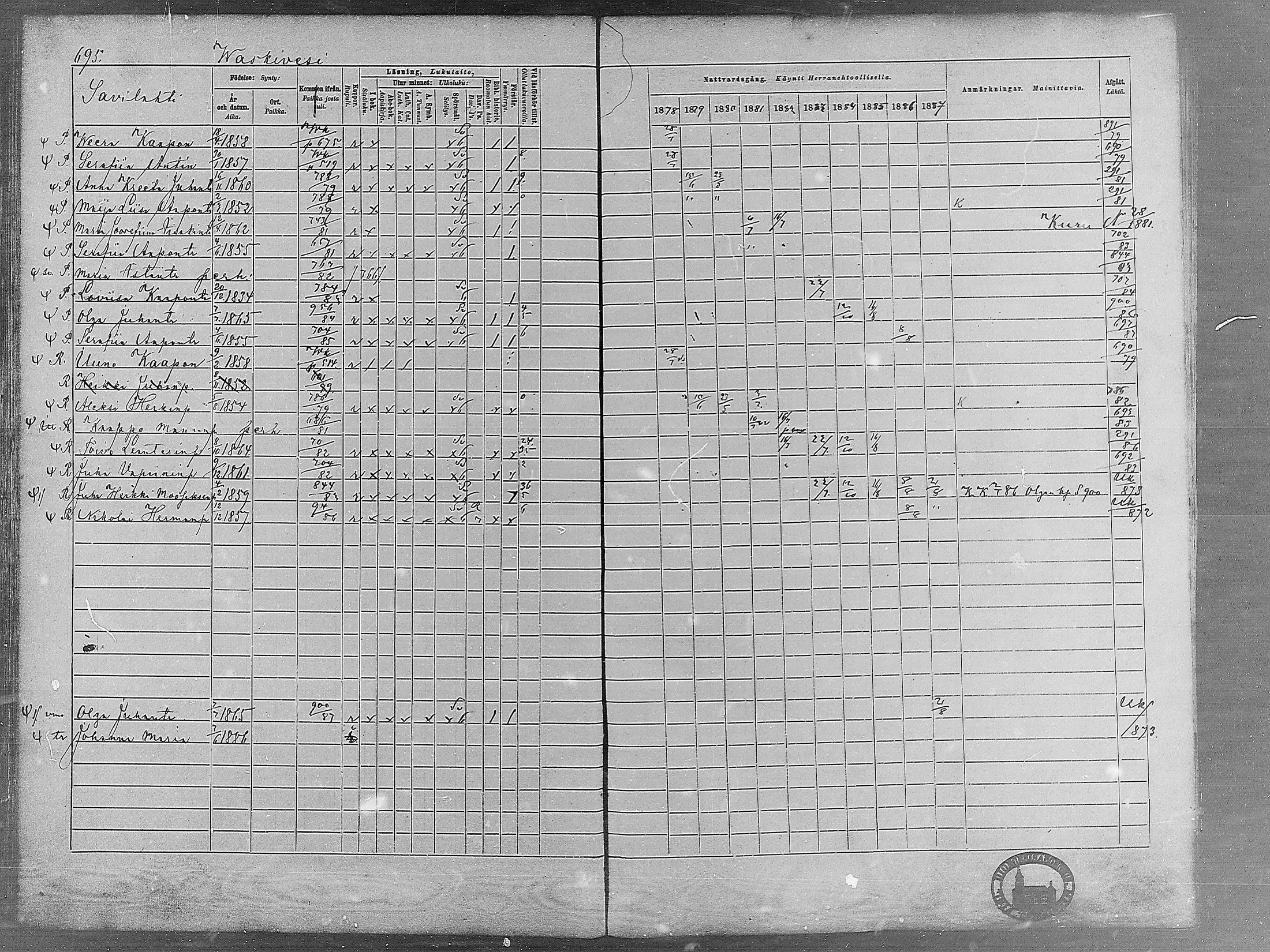 [ ../kirjat/Kirkonkirjat/virrat/rippikirja_1878-1887_mko66-99/kuvat/673.jpg ]