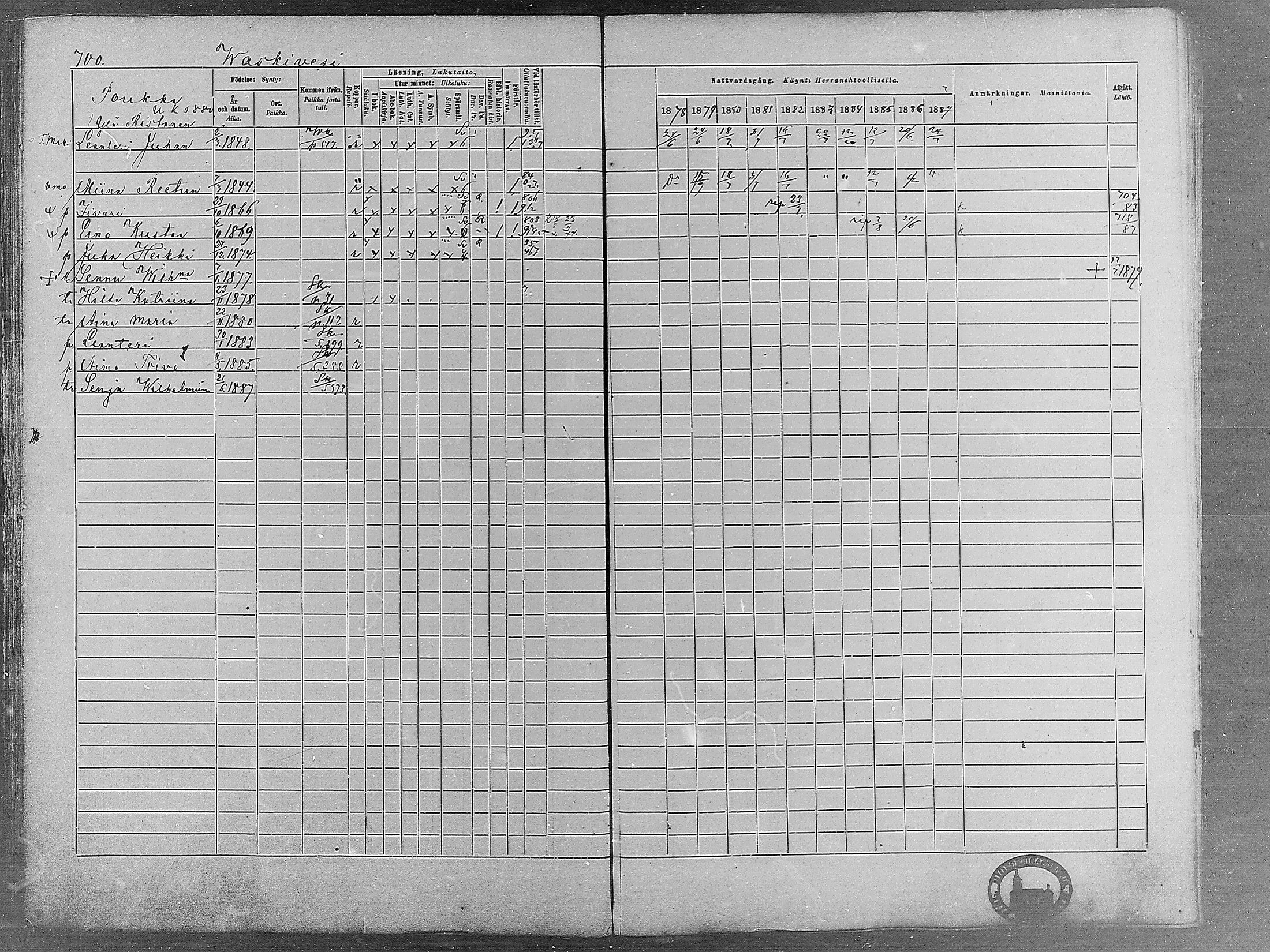 [ ../kirjat/Kirkonkirjat/virrat/rippikirja_1878-1887_mko66-99/kuvat/678.jpg ]