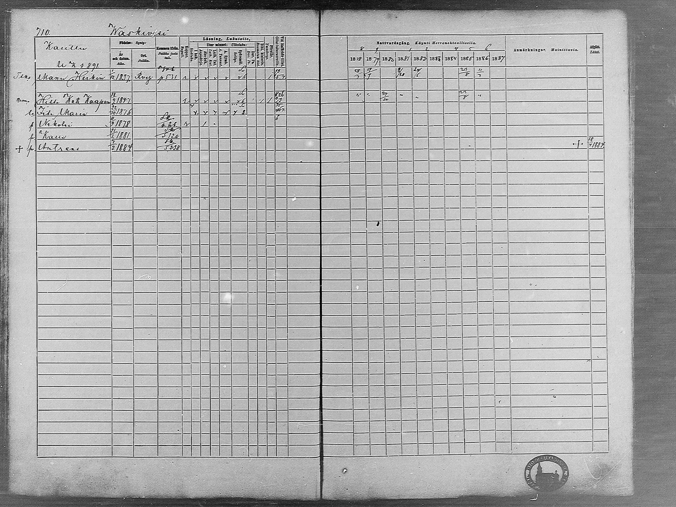 [ ../kirjat/Kirkonkirjat/virrat/rippikirja_1878-1887_mko66-99/kuvat/688.jpg ]