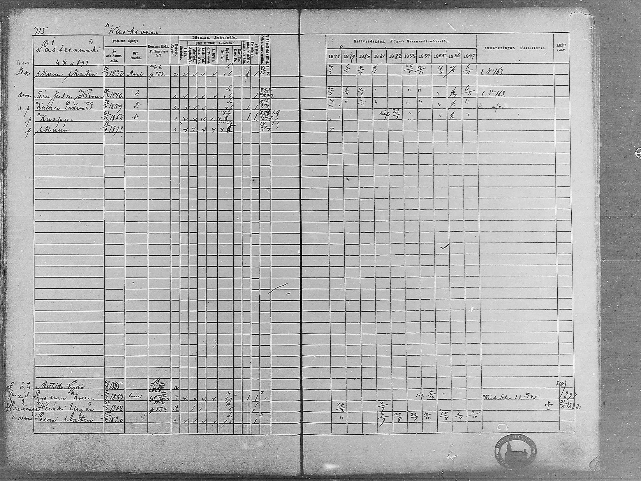 [ ../kirjat/Kirkonkirjat/virrat/rippikirja_1878-1887_mko66-99/kuvat/693.jpg ]