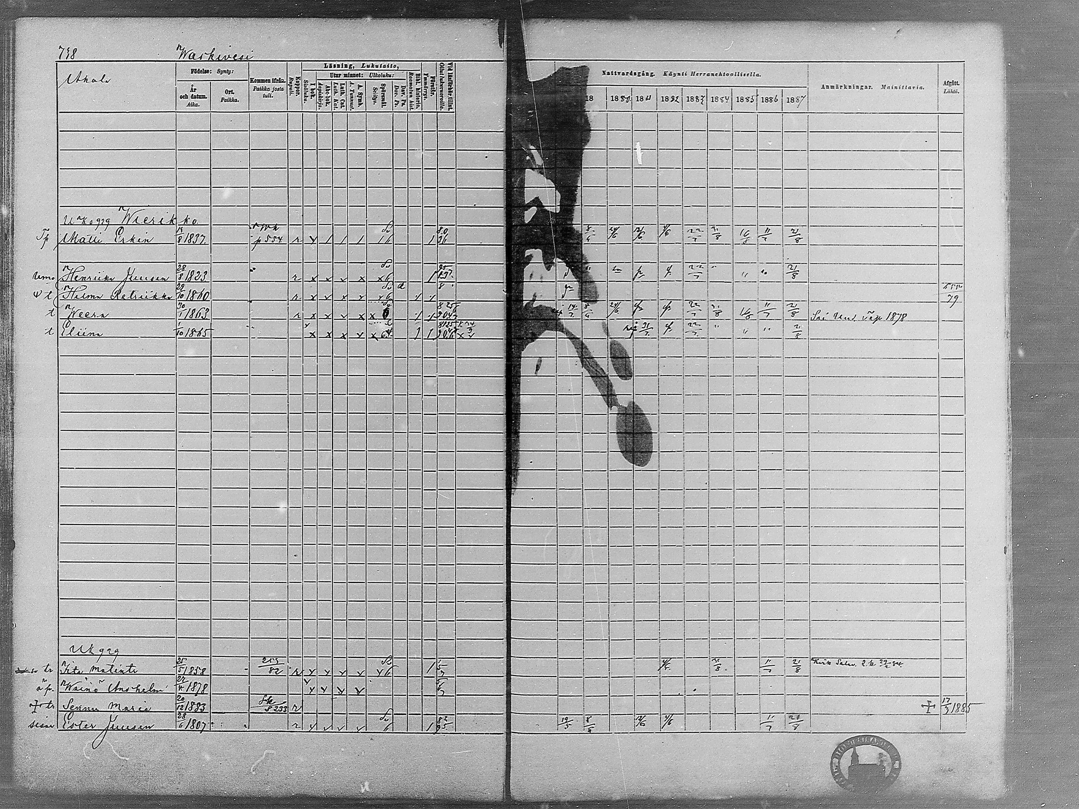 [ ../kirjat/Kirkonkirjat/virrat/rippikirja_1878-1887_mko66-99/kuvat/715.jpg ]