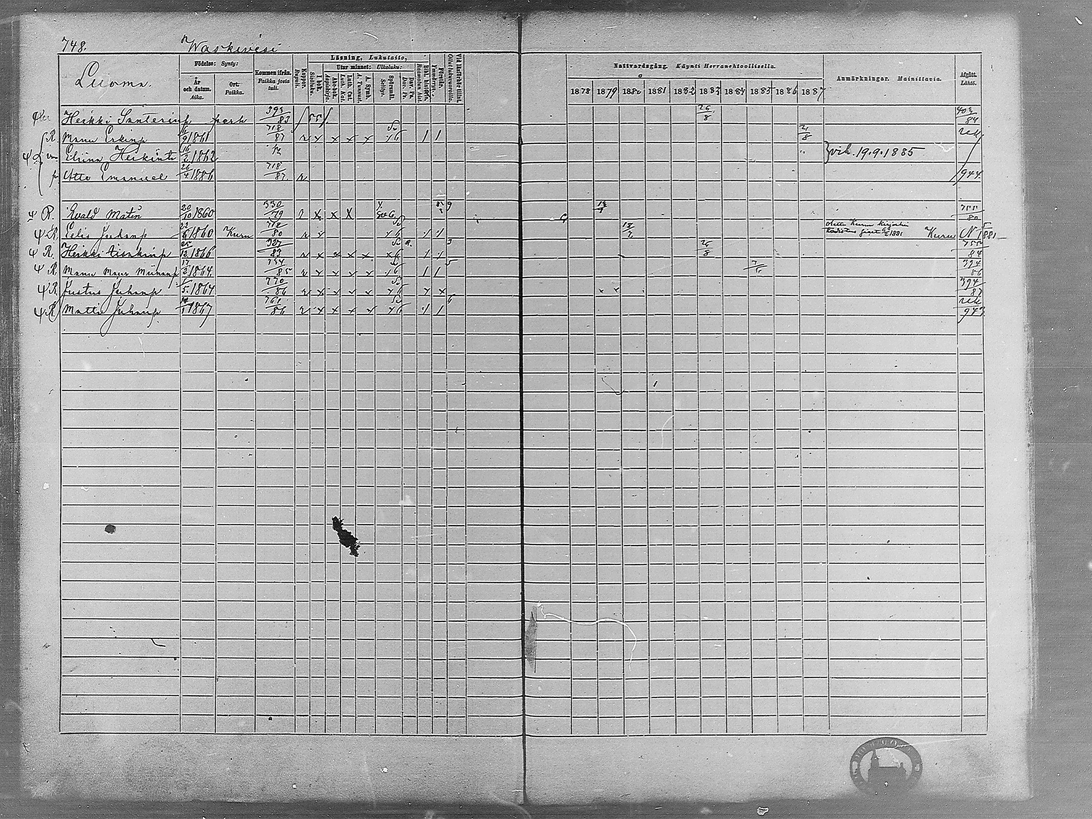 [ ../kirjat/Kirkonkirjat/virrat/rippikirja_1878-1887_mko66-99/kuvat/725.jpg ]