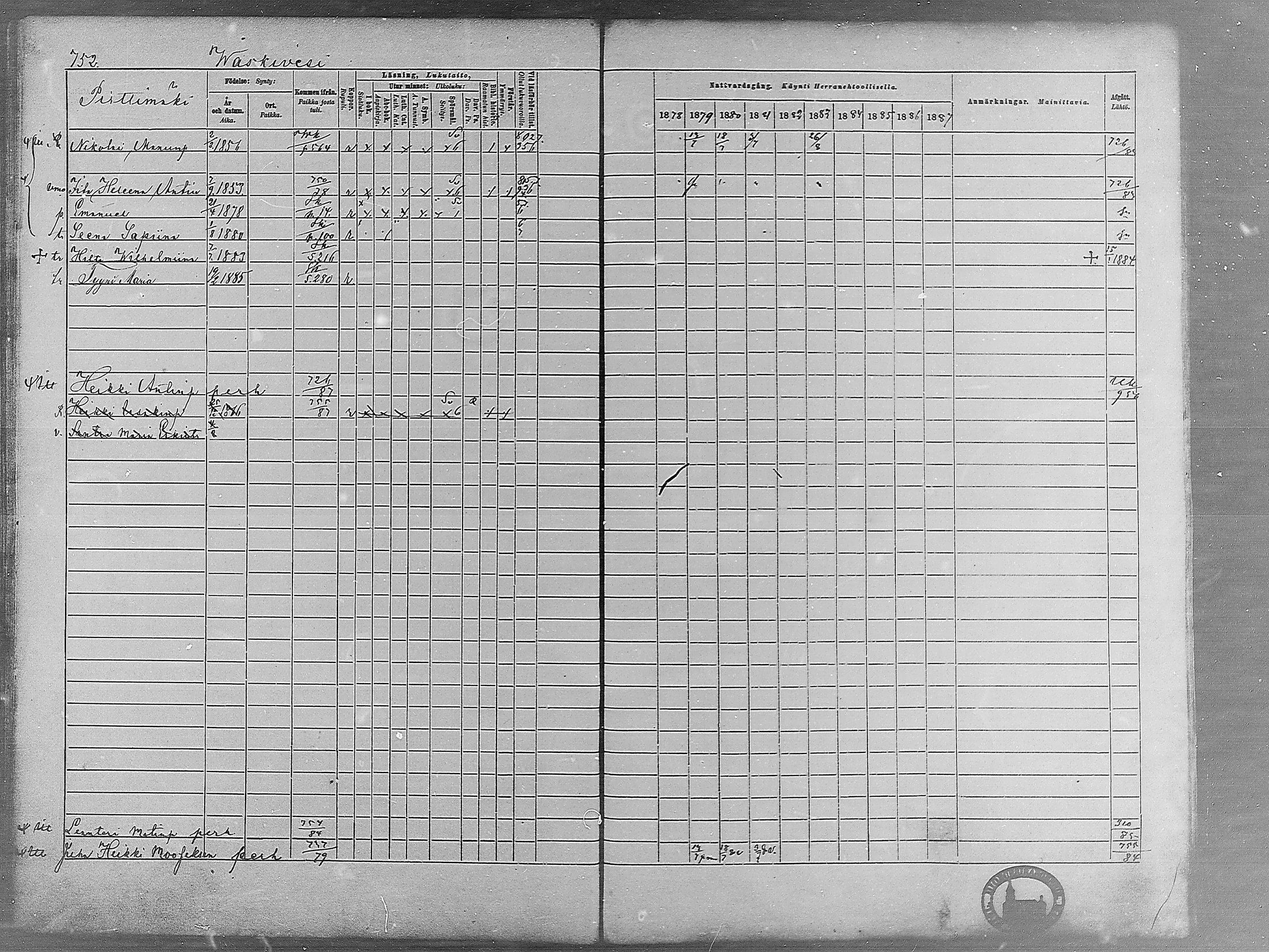 [ ../kirjat/Kirkonkirjat/virrat/rippikirja_1878-1887_mko66-99/kuvat/729.jpg ]