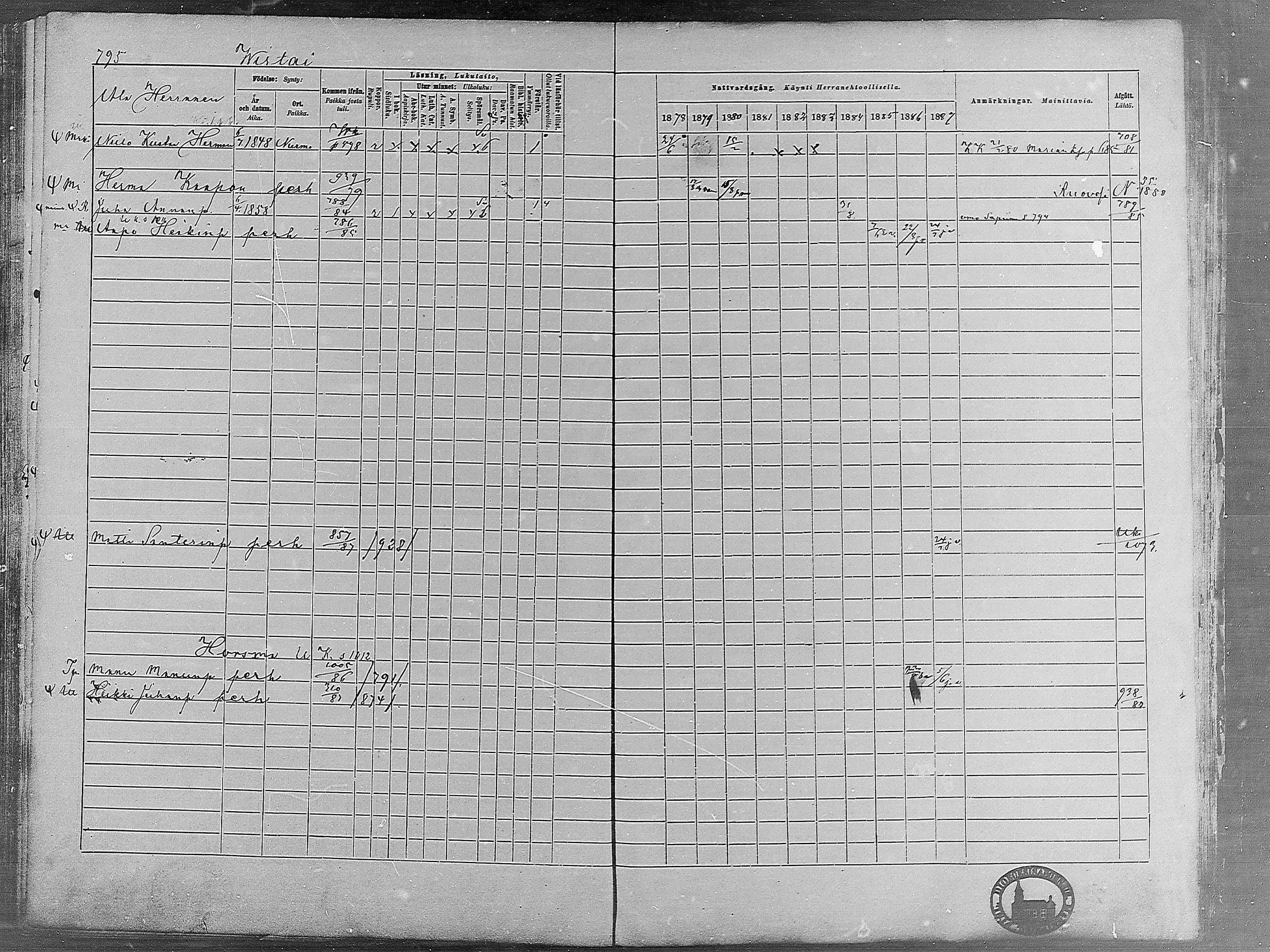 [ ../kirjat/Kirkonkirjat/virrat/rippikirja_1878-1887_mko66-99/kuvat/771.jpg ]