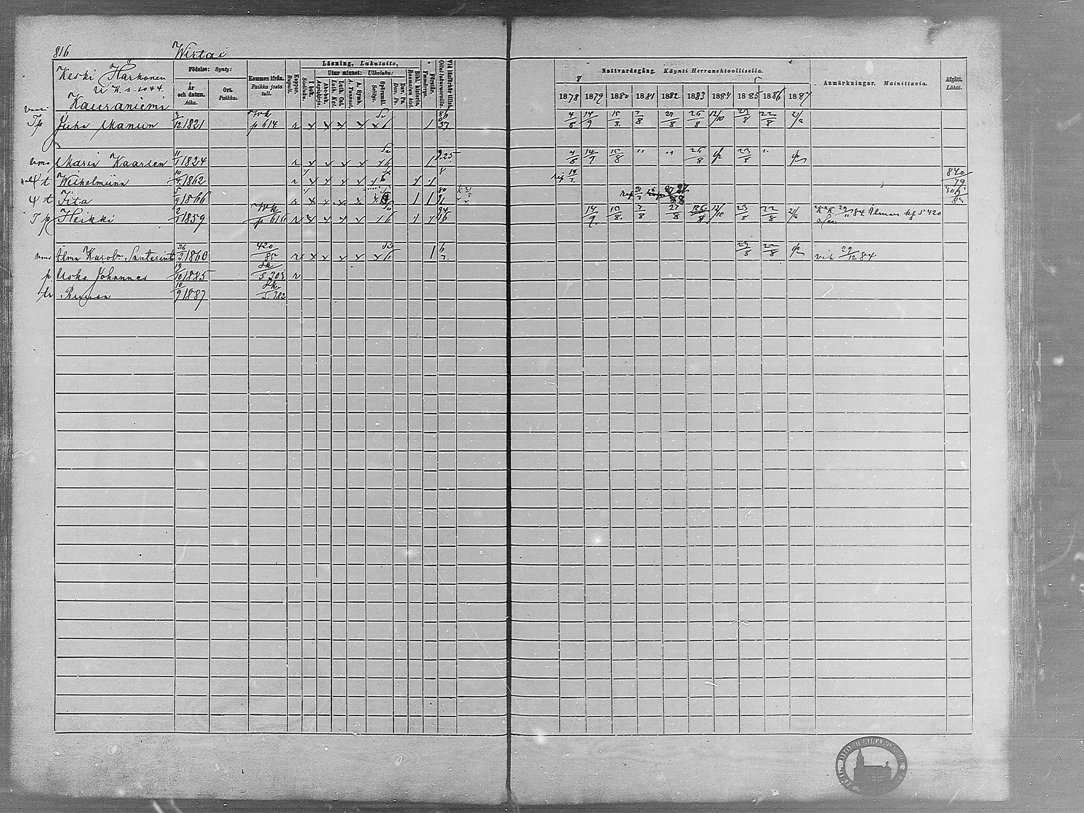 [ ../kirjat/Kirkonkirjat/virrat/rippikirja_1878-1887_mko66-99/kuvat/792.jpg ]