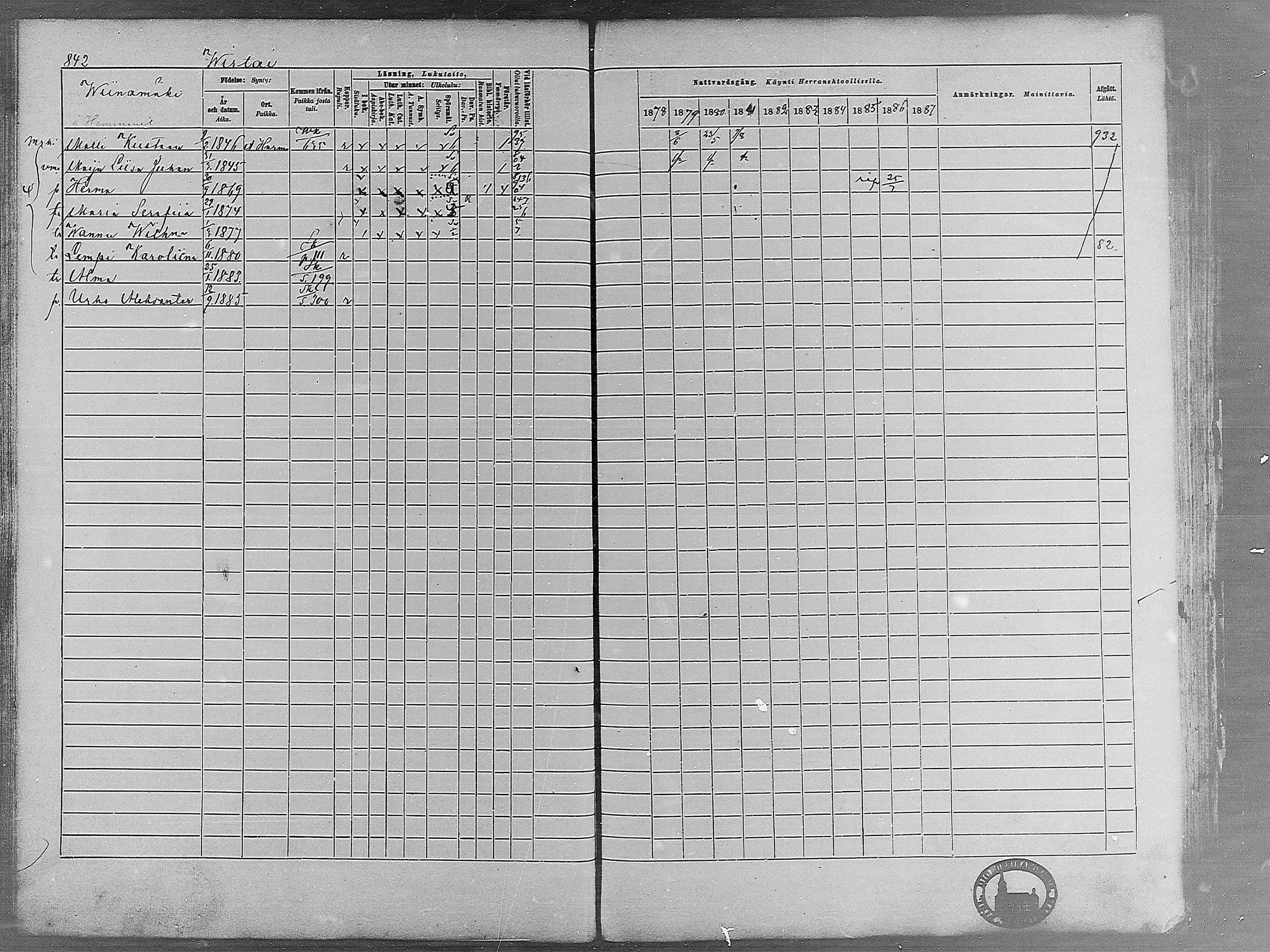 [ ../kirjat/Kirkonkirjat/virrat/rippikirja_1878-1887_mko66-99/kuvat/818.jpg ]