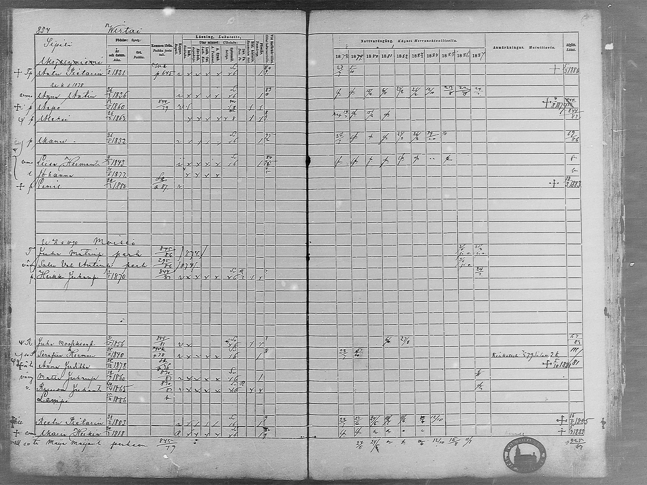 [ ../kirjat/Kirkonkirjat/virrat/rippikirja_1878-1887_mko66-99/kuvat/829.jpg ]