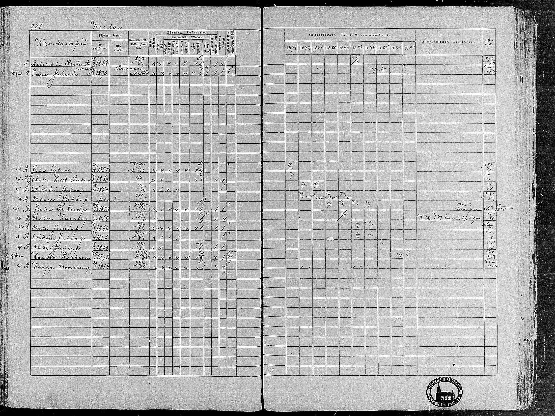 [ ../kirjat/Kirkonkirjat/virrat/rippikirja_1878-1887_mko66-99/kuvat/861.jpg ]