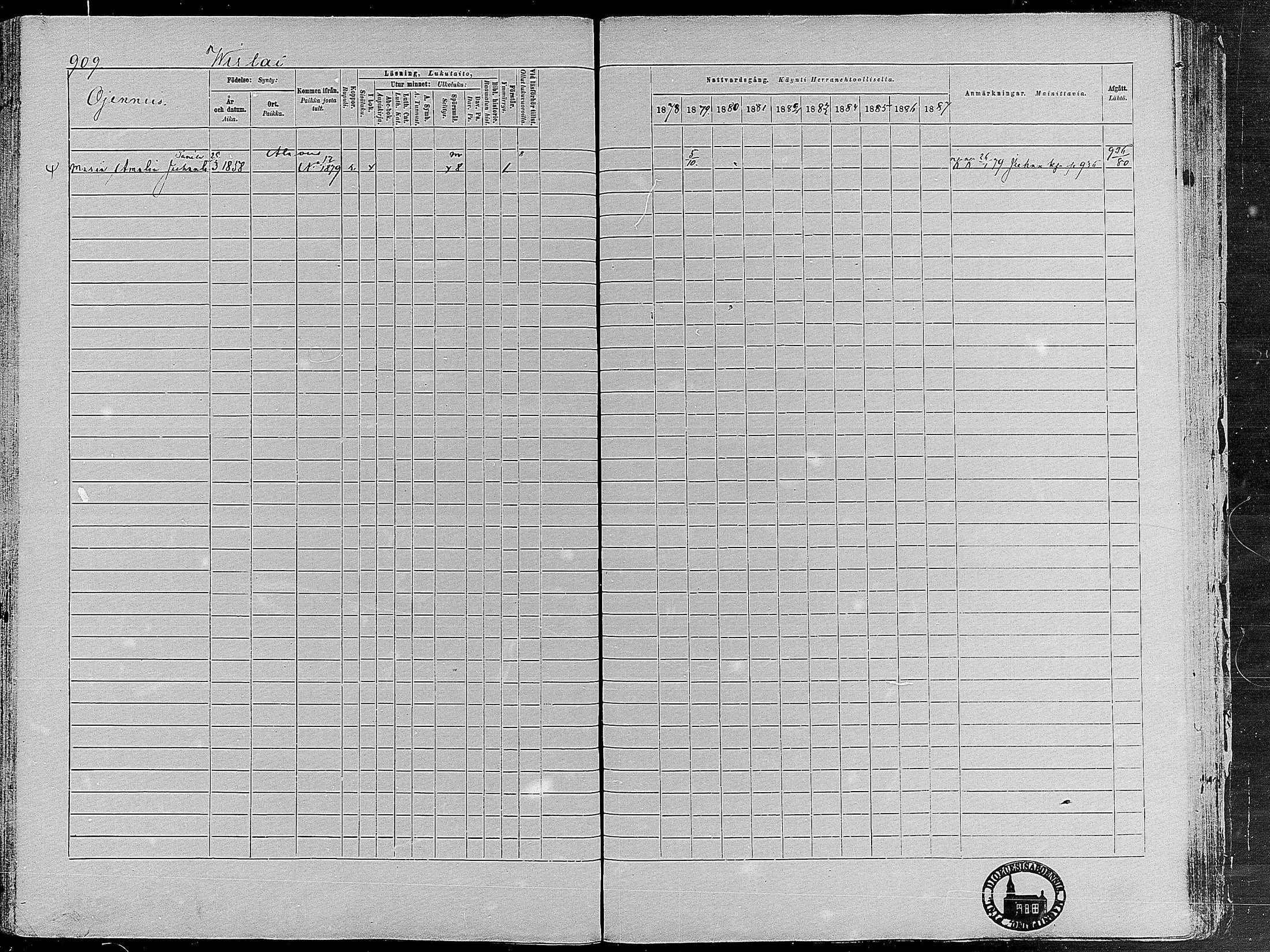 [ ../kirjat/Kirkonkirjat/virrat/rippikirja_1878-1887_mko66-99/kuvat/883.jpg ]