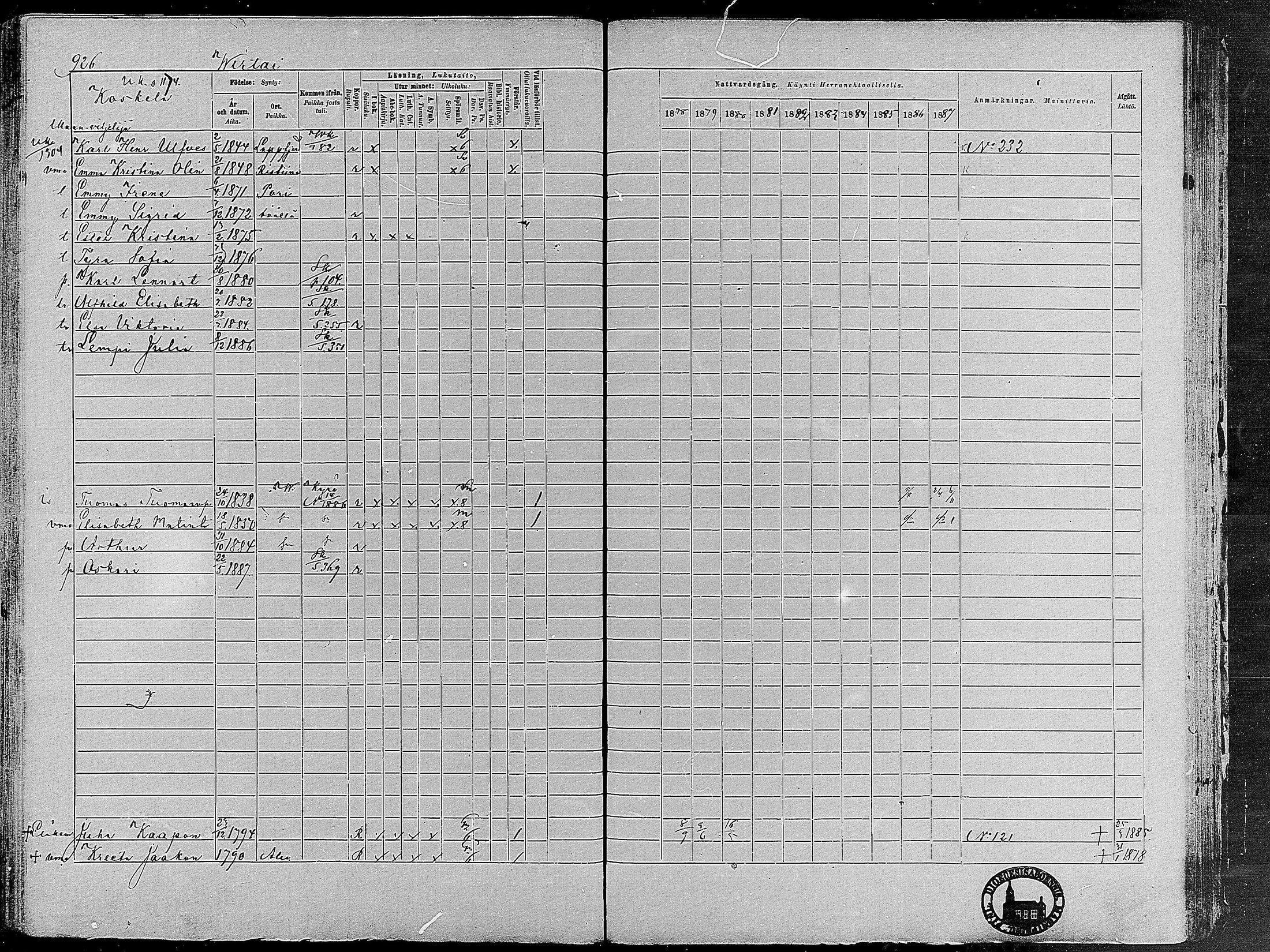 [ ../kirjat/Kirkonkirjat/virrat/rippikirja_1878-1887_mko66-99/kuvat/899.jpg ]