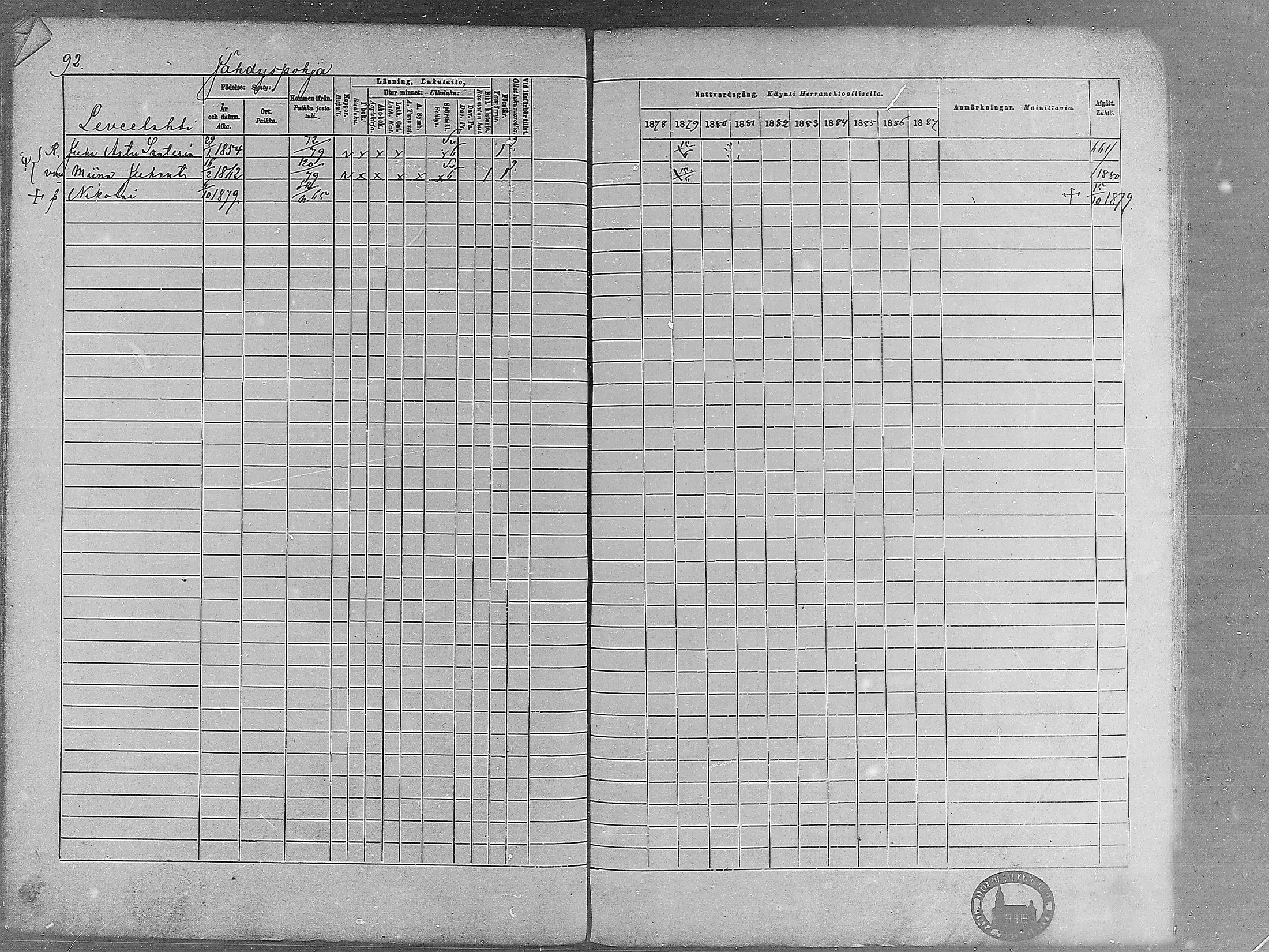 [ ../kirjat/Kirkonkirjat/virrat/rippikirja_1878-1887_mko66-99/kuvat/90.jpg ]
