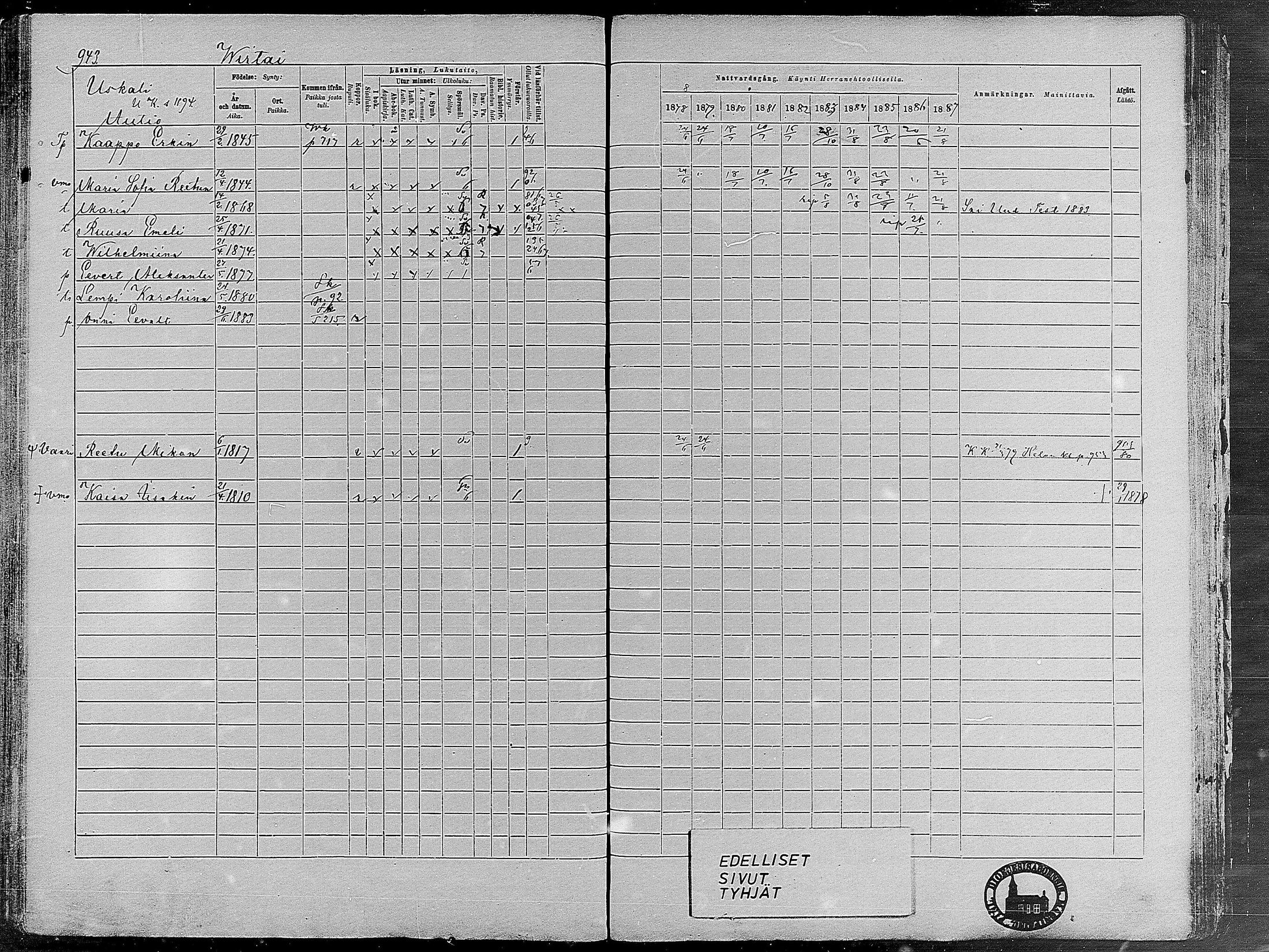 [ ../kirjat/Kirkonkirjat/virrat/rippikirja_1878-1887_mko66-99/kuvat/913.jpg ]