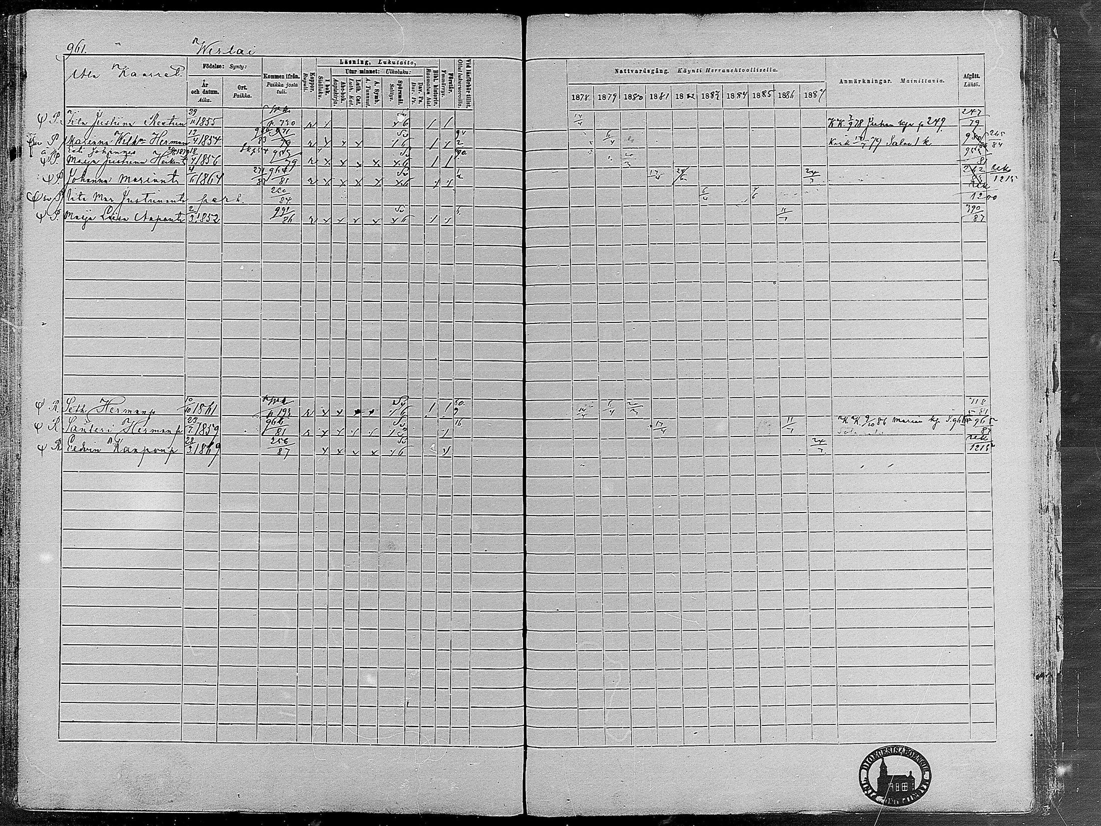 [ ../kirjat/Kirkonkirjat/virrat/rippikirja_1878-1887_mko66-99/kuvat/930.jpg ]