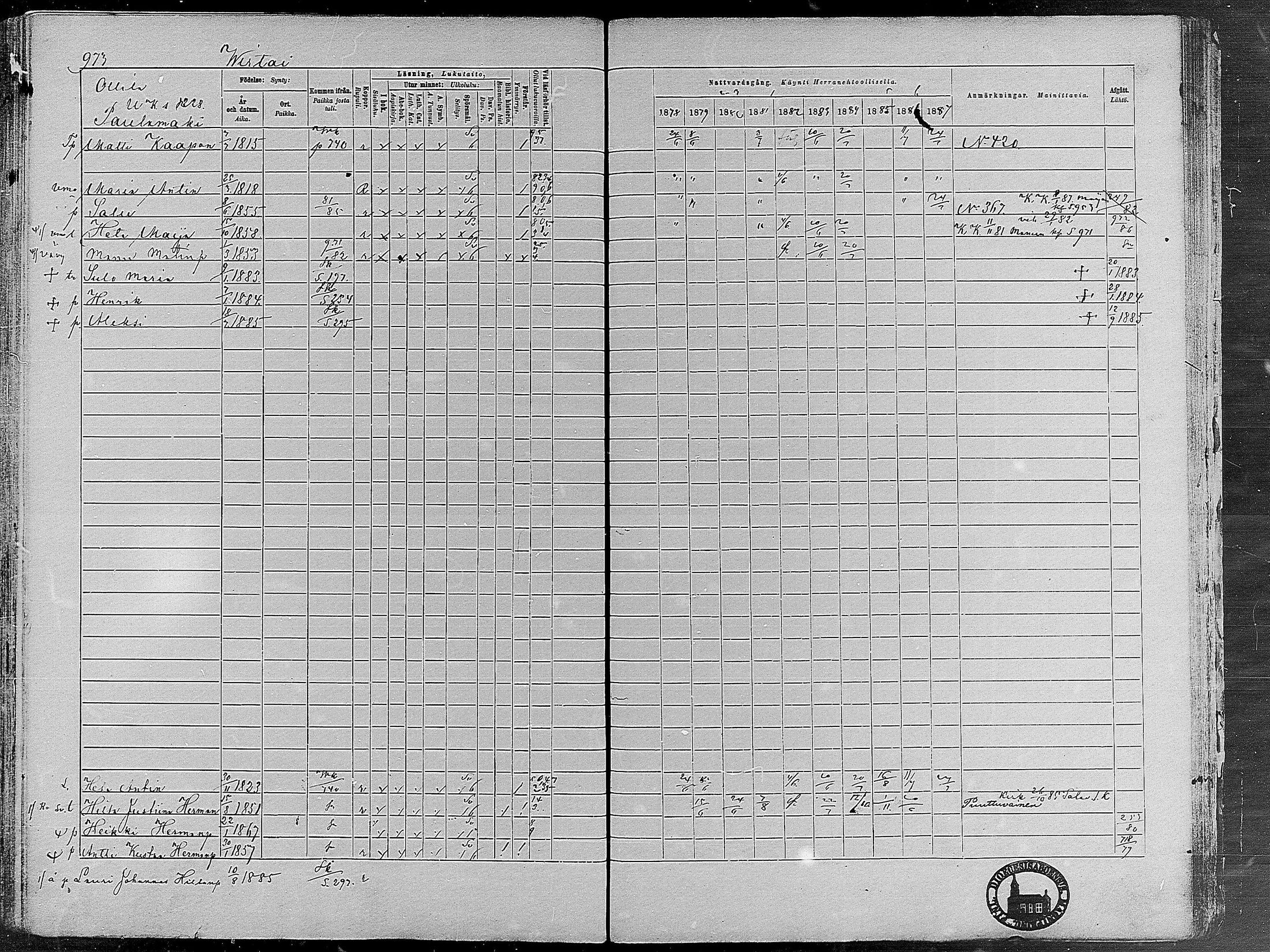 [ ../kirjat/Kirkonkirjat/virrat/rippikirja_1878-1887_mko66-99/kuvat/941.jpg ]